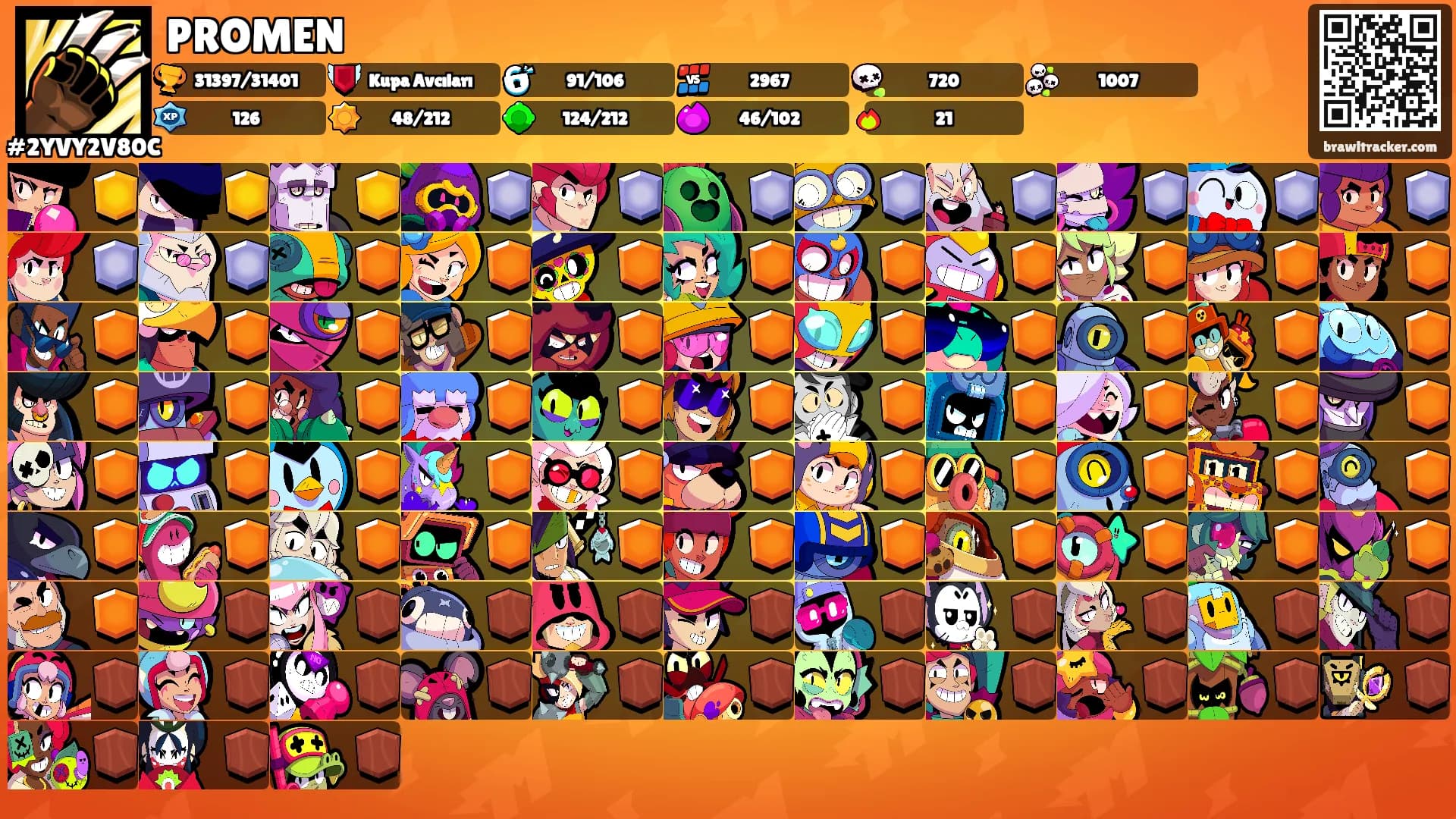 PROMEN's Ranks