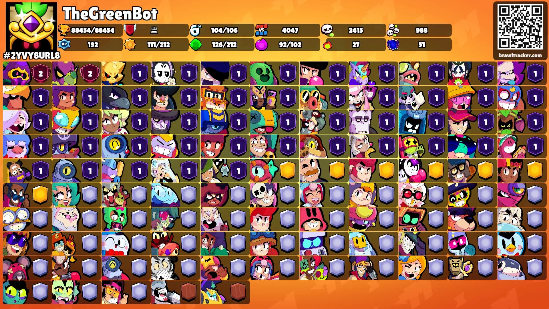 TheGreenBot's Ranks