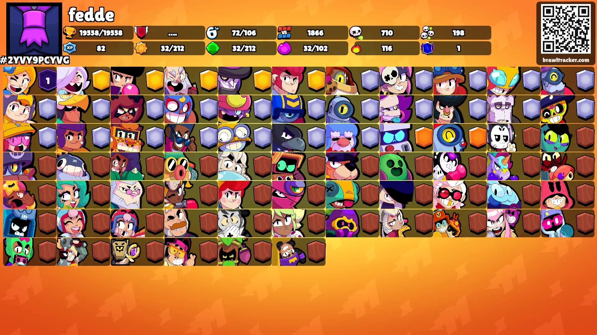 fedde's Ranks