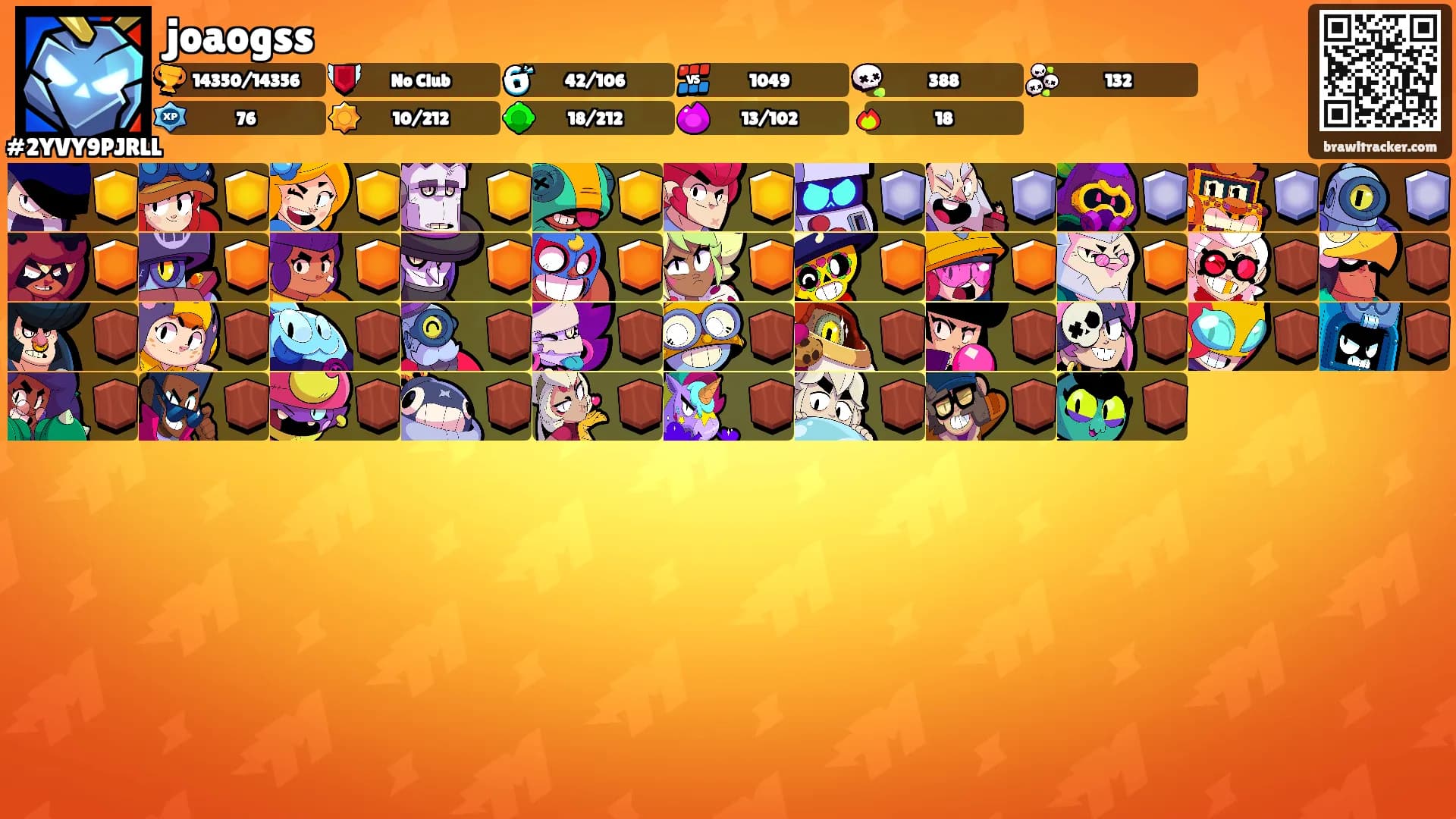 joaogss's Ranks