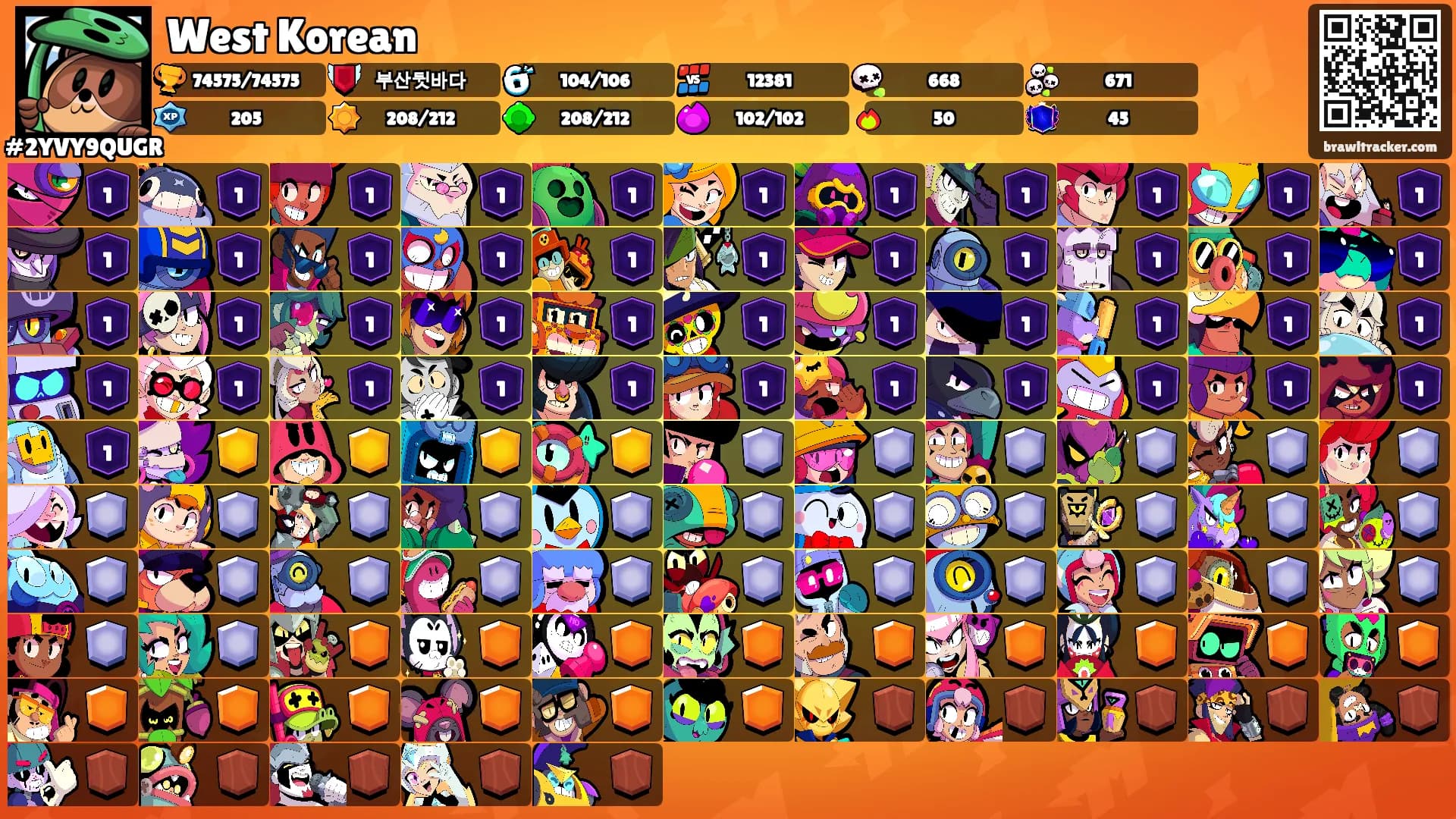 West Korean's Ranks