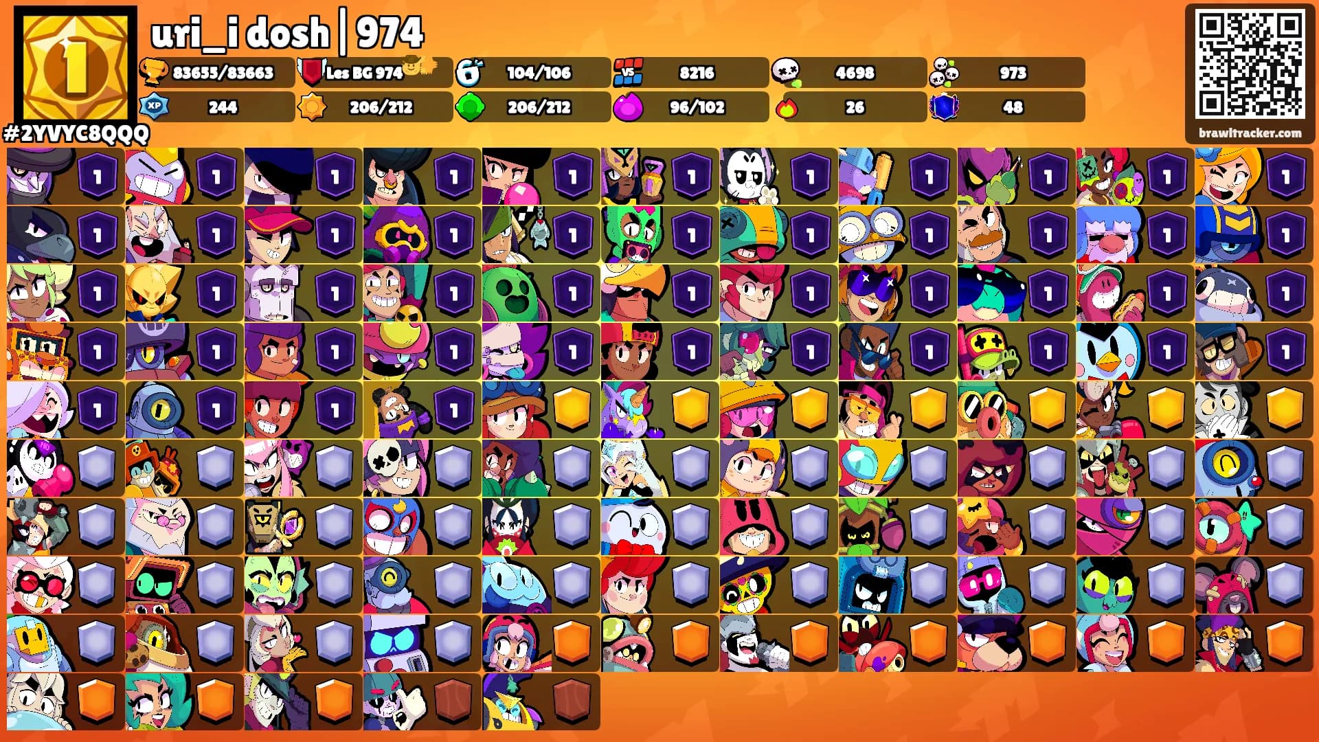 uri_i dosh|974's Ranks