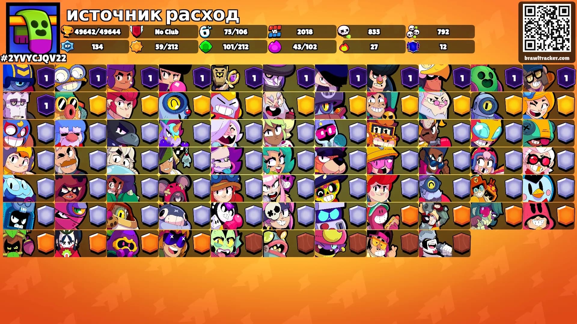 источник расход's Ranks