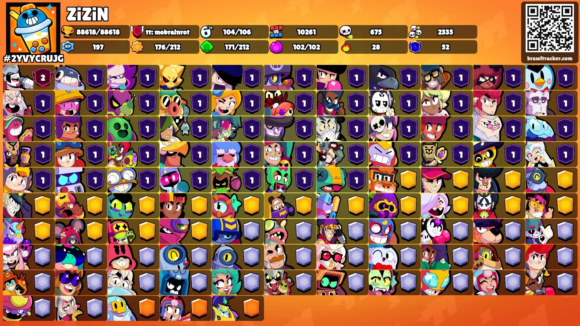 ZiZiN's Ranks