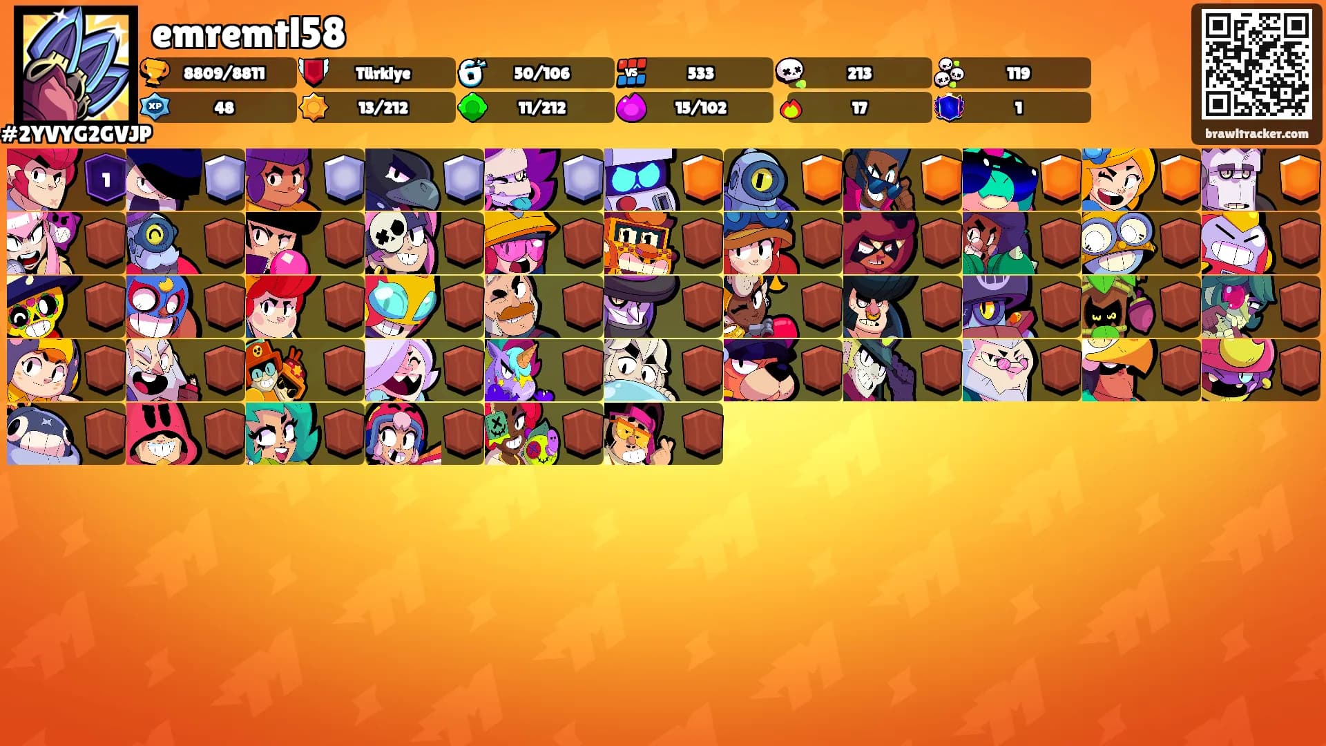 emremtl58's Ranks