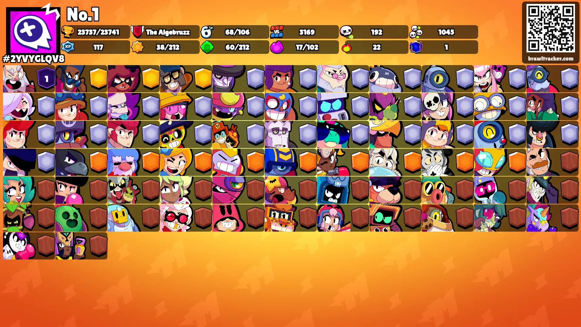 No.1's Ranks