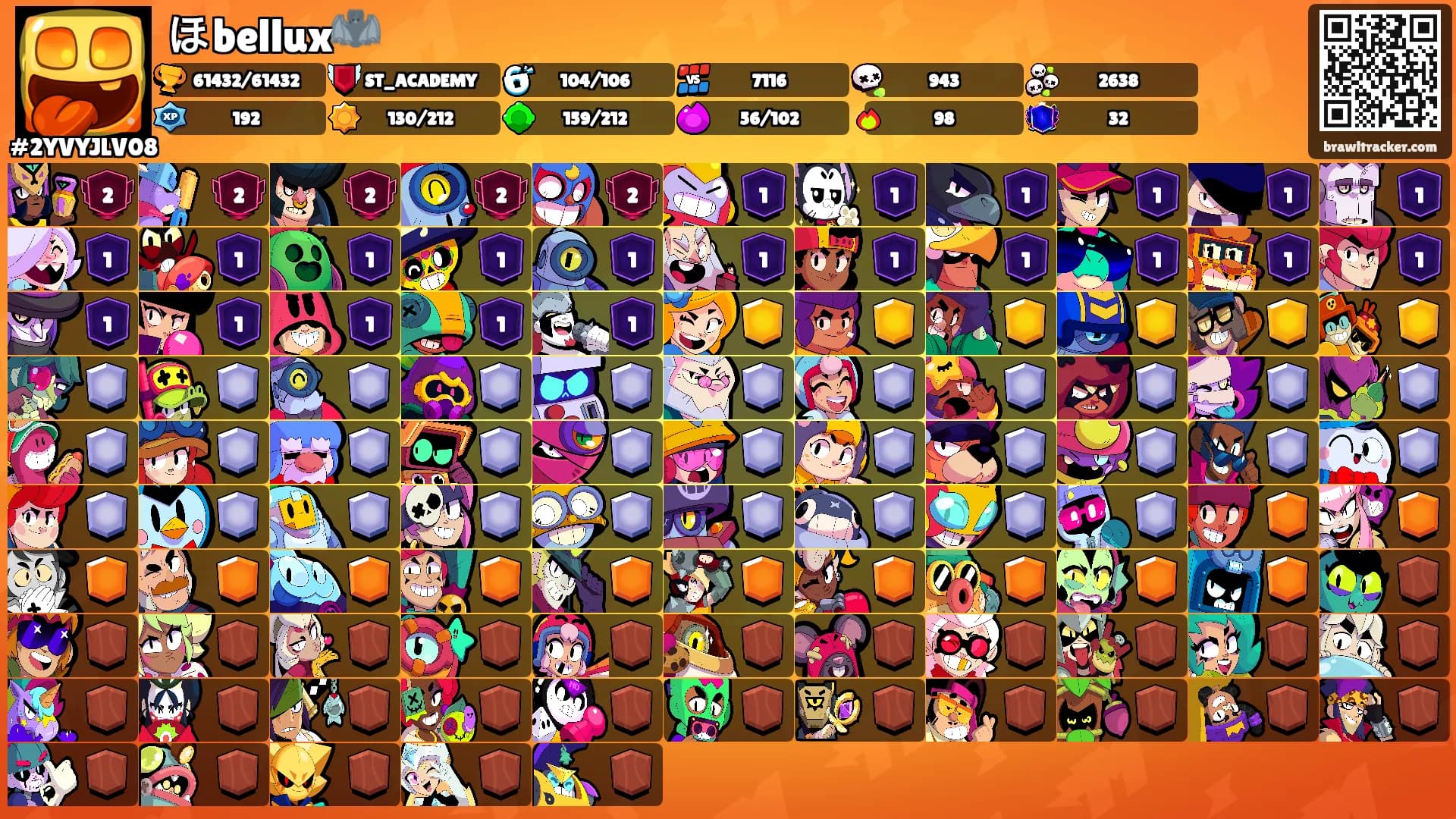 ほbellux🦇's Ranks