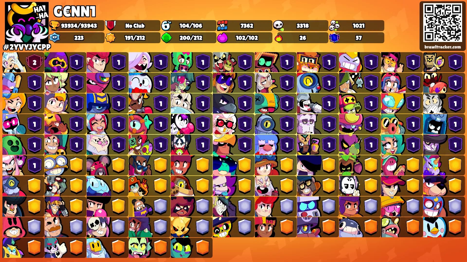 G€NN1's Ranks