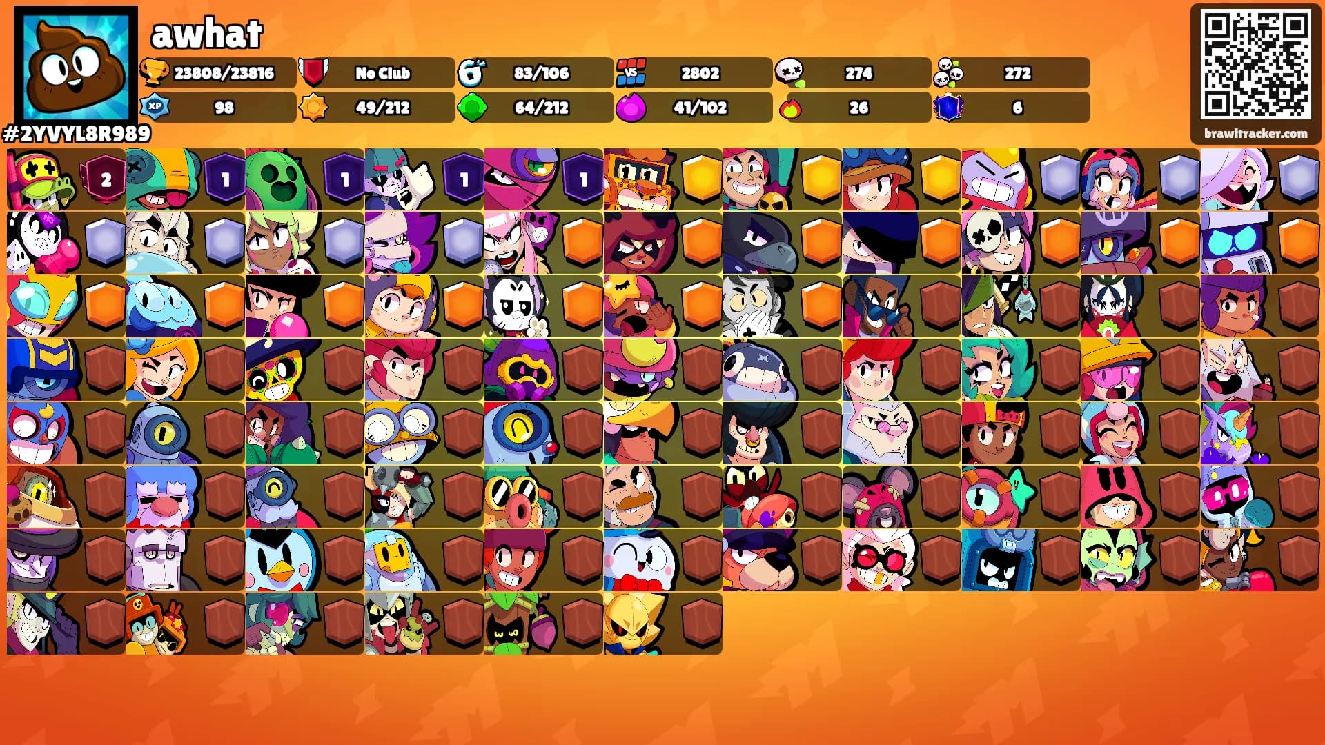 awhat's Ranks