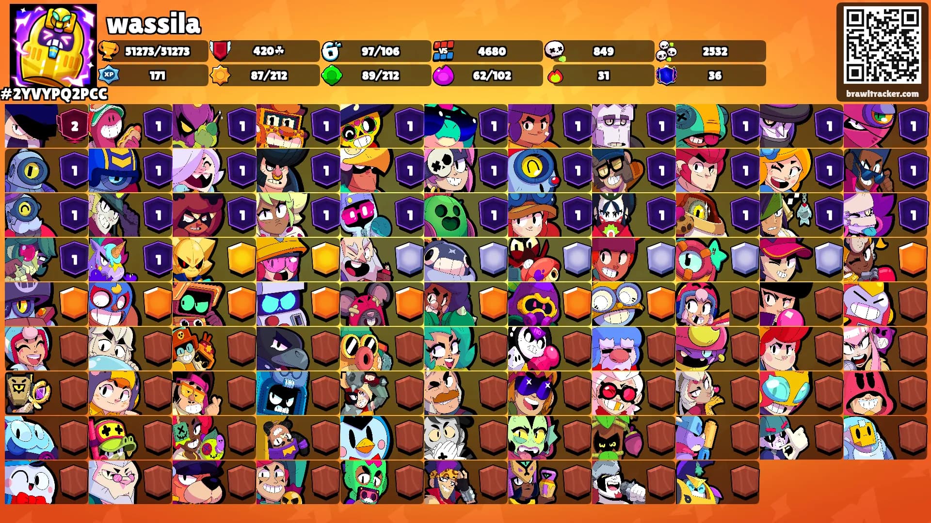 wassila's Ranks