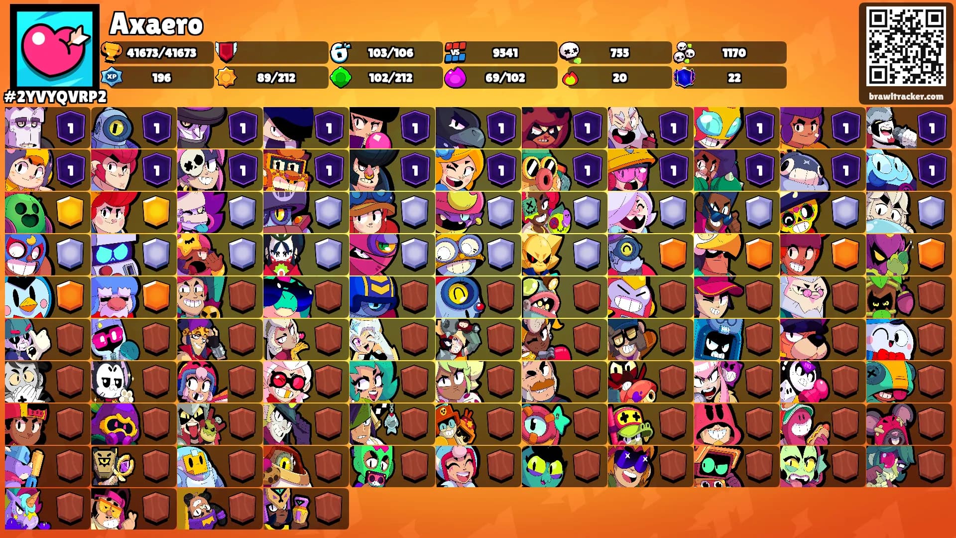 Axaero's Ranks