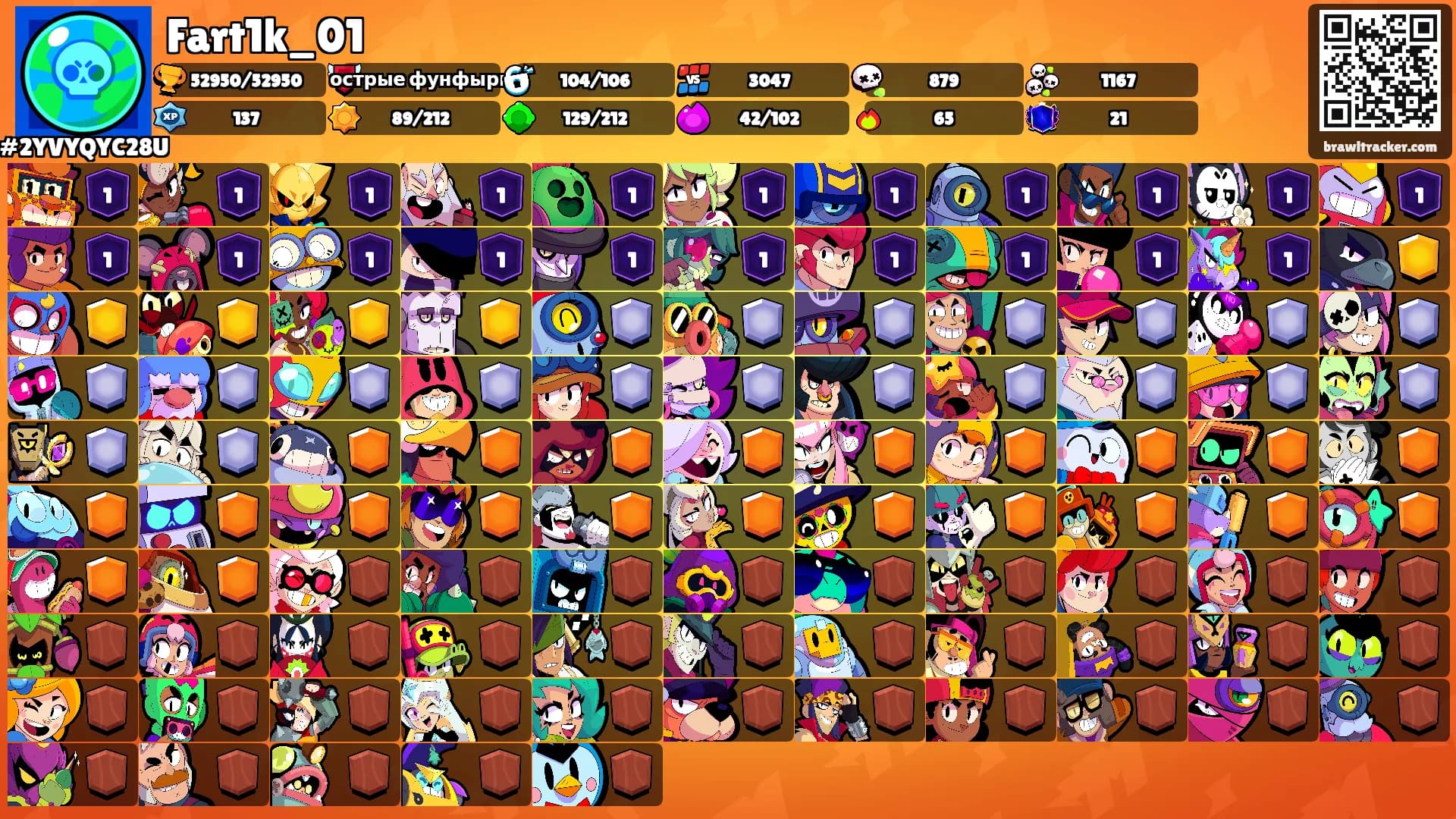 Fart1k_01's Ranks