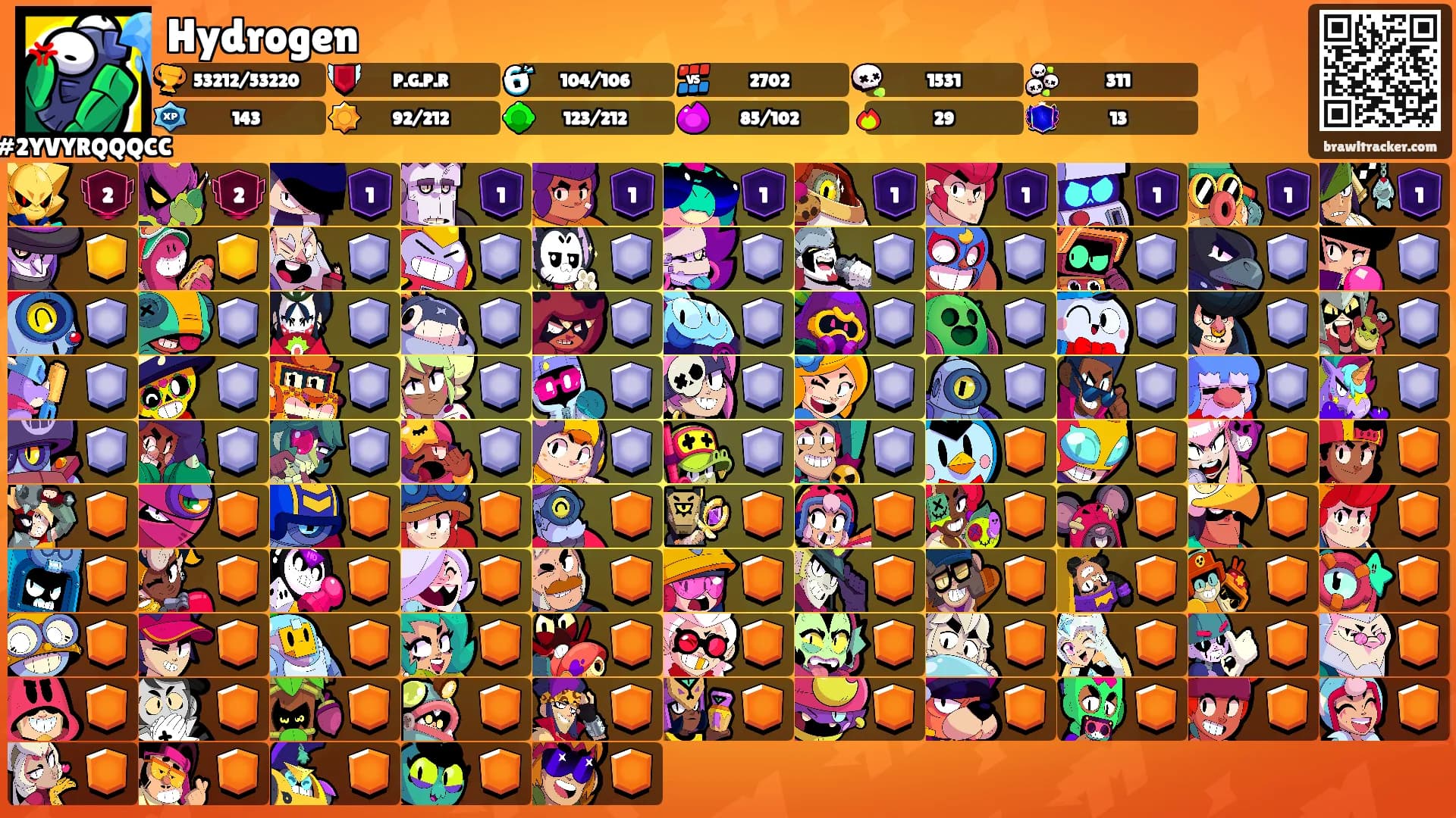 Hydrogen's Ranks