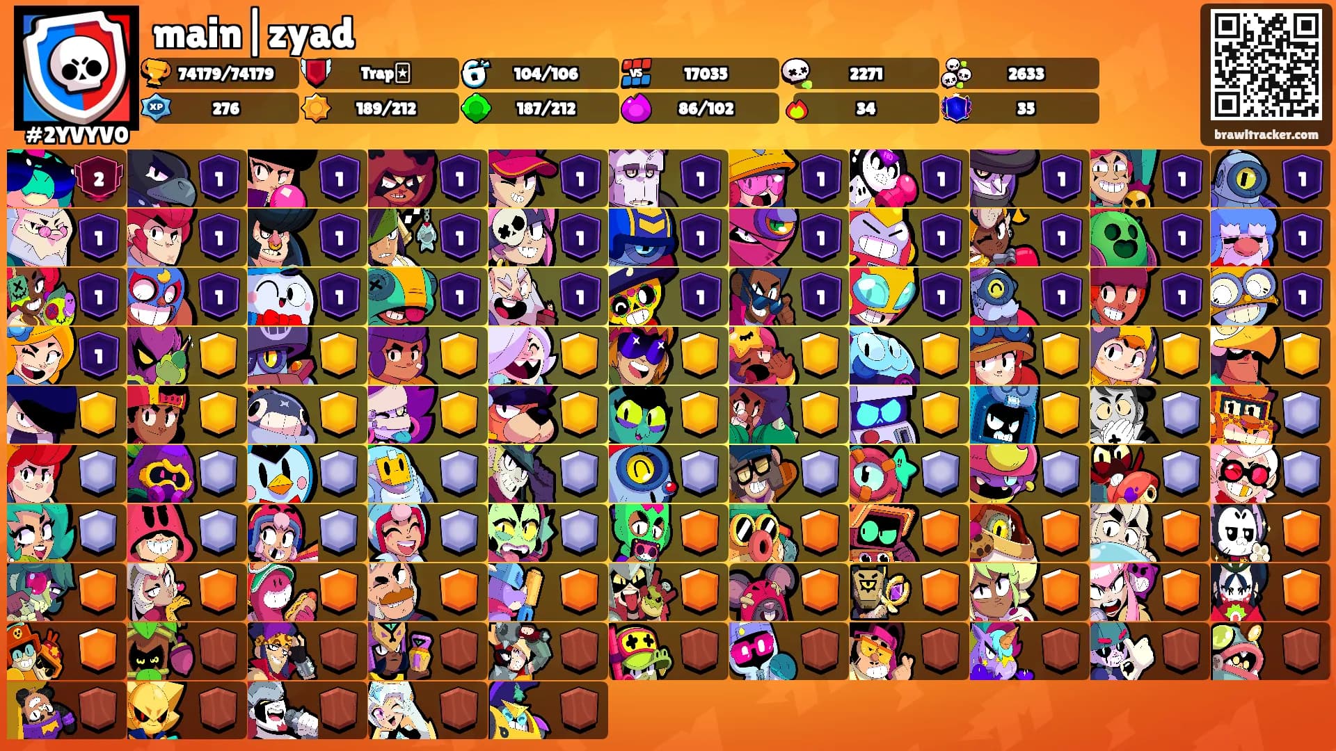 main|zyad's Ranks