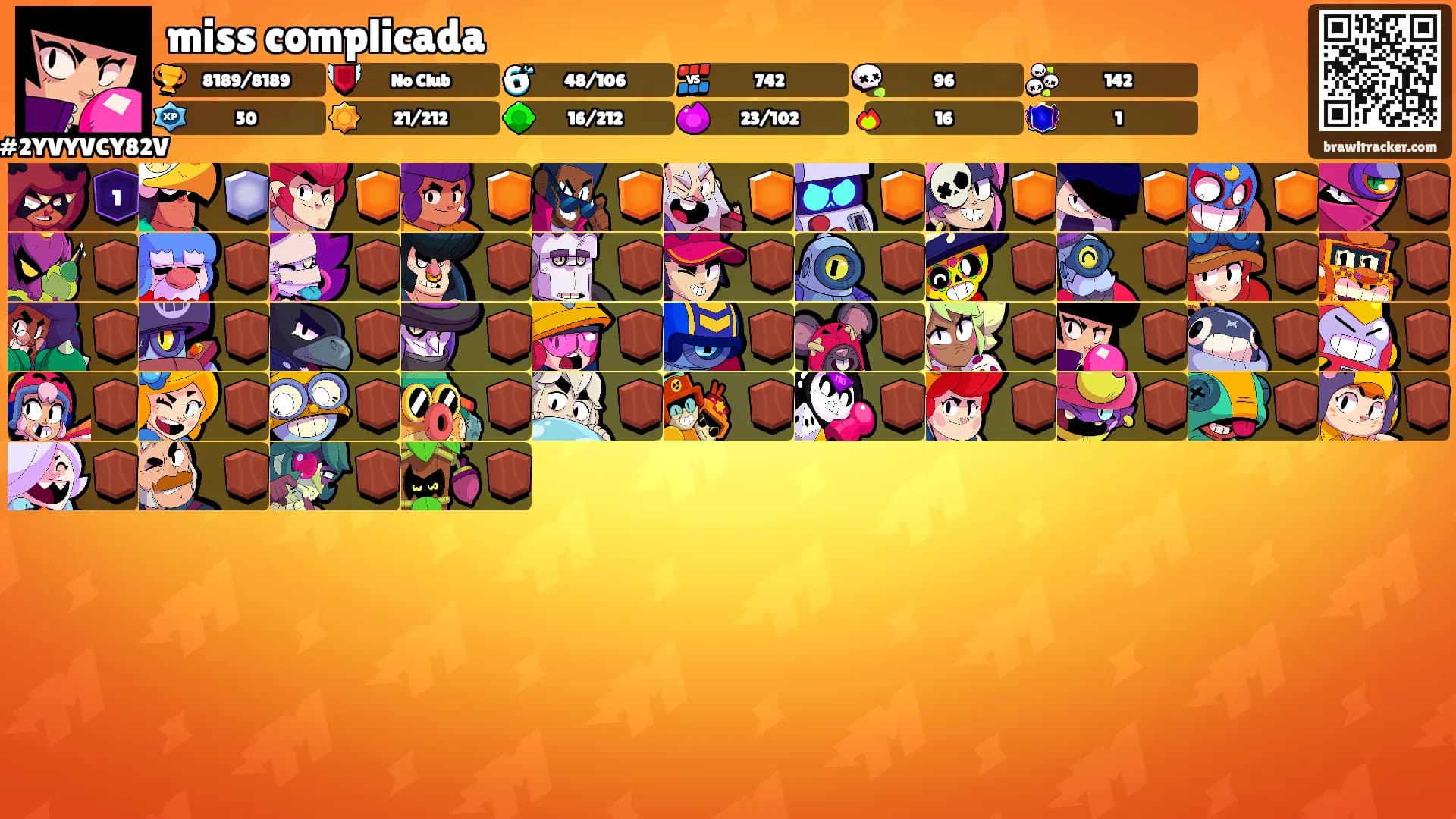 miss complicada's Ranks
