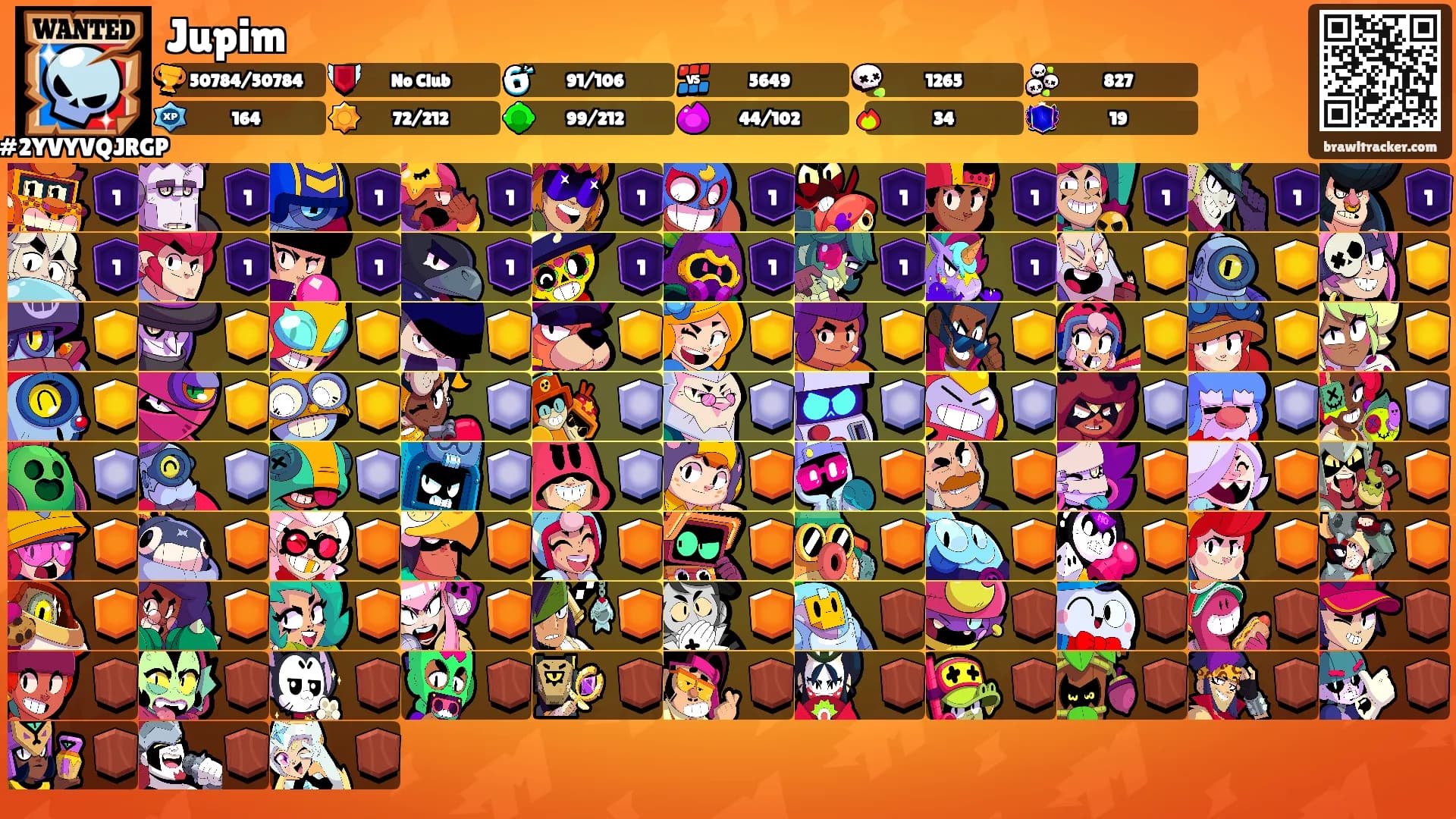 Jupim's Ranks