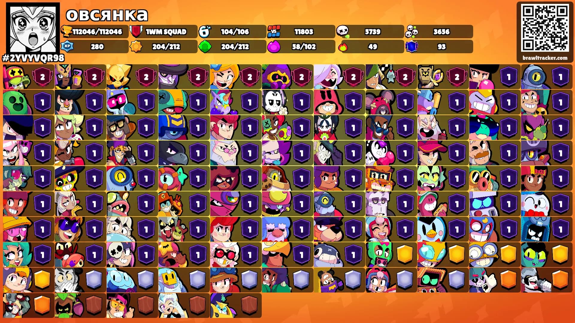овсянка's Ranks