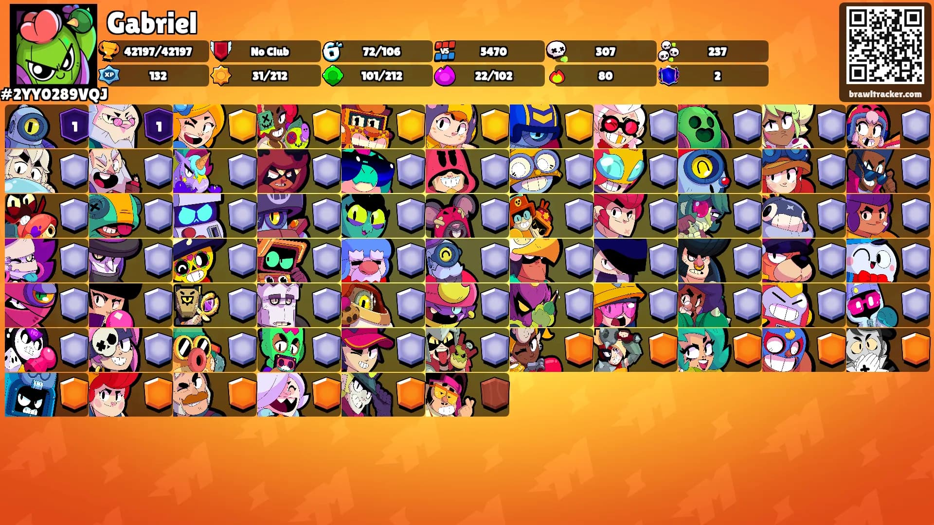 Gabriel's Ranks