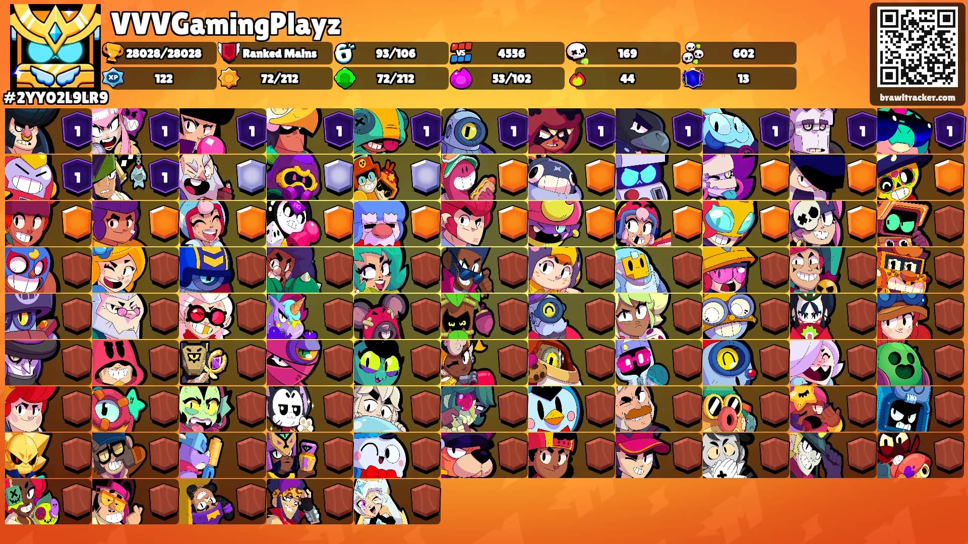 VVVGamingPlayz's Ranks