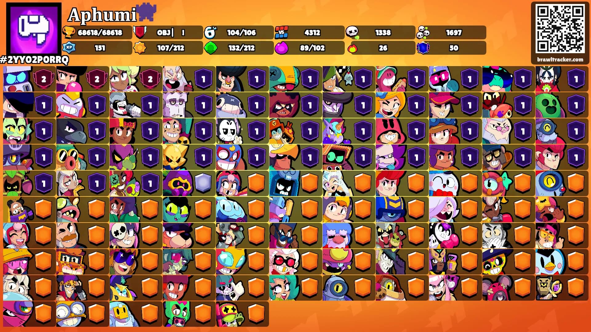 𝐀𝐩𝐡𝐮𝐦𝐢👾's Ranks