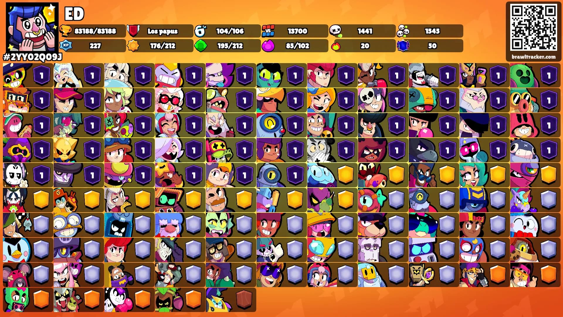 ED's Ranks