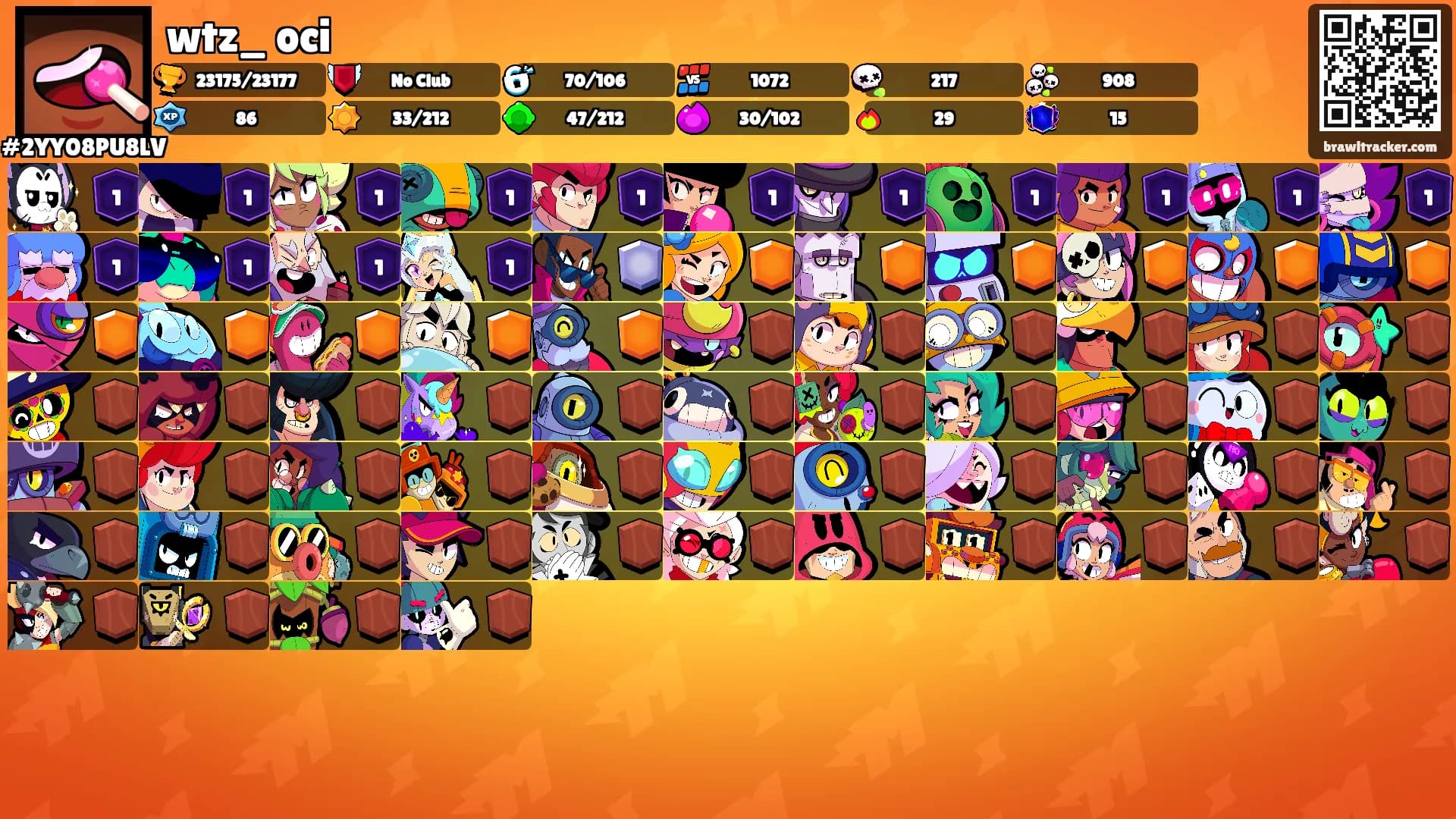 wtz_ oci's Ranks