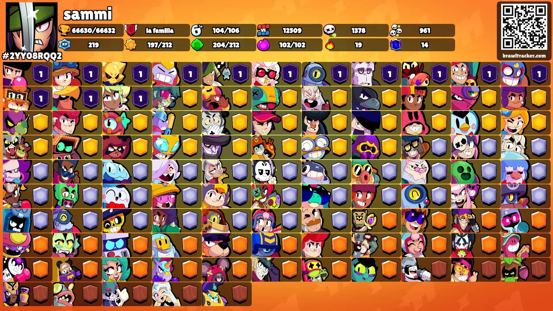 sammi's Ranks