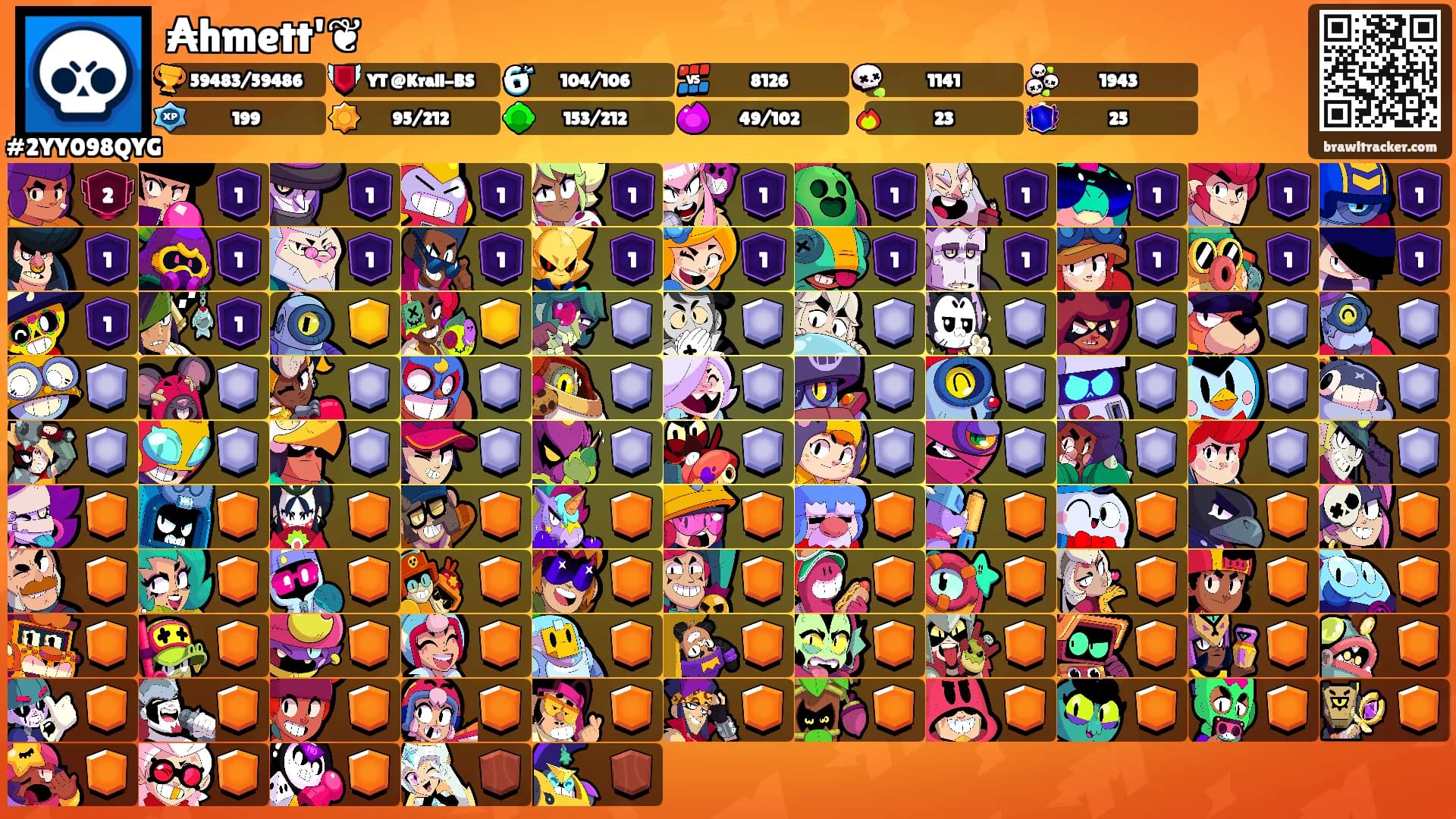 ₳hmett'❦'s Ranks