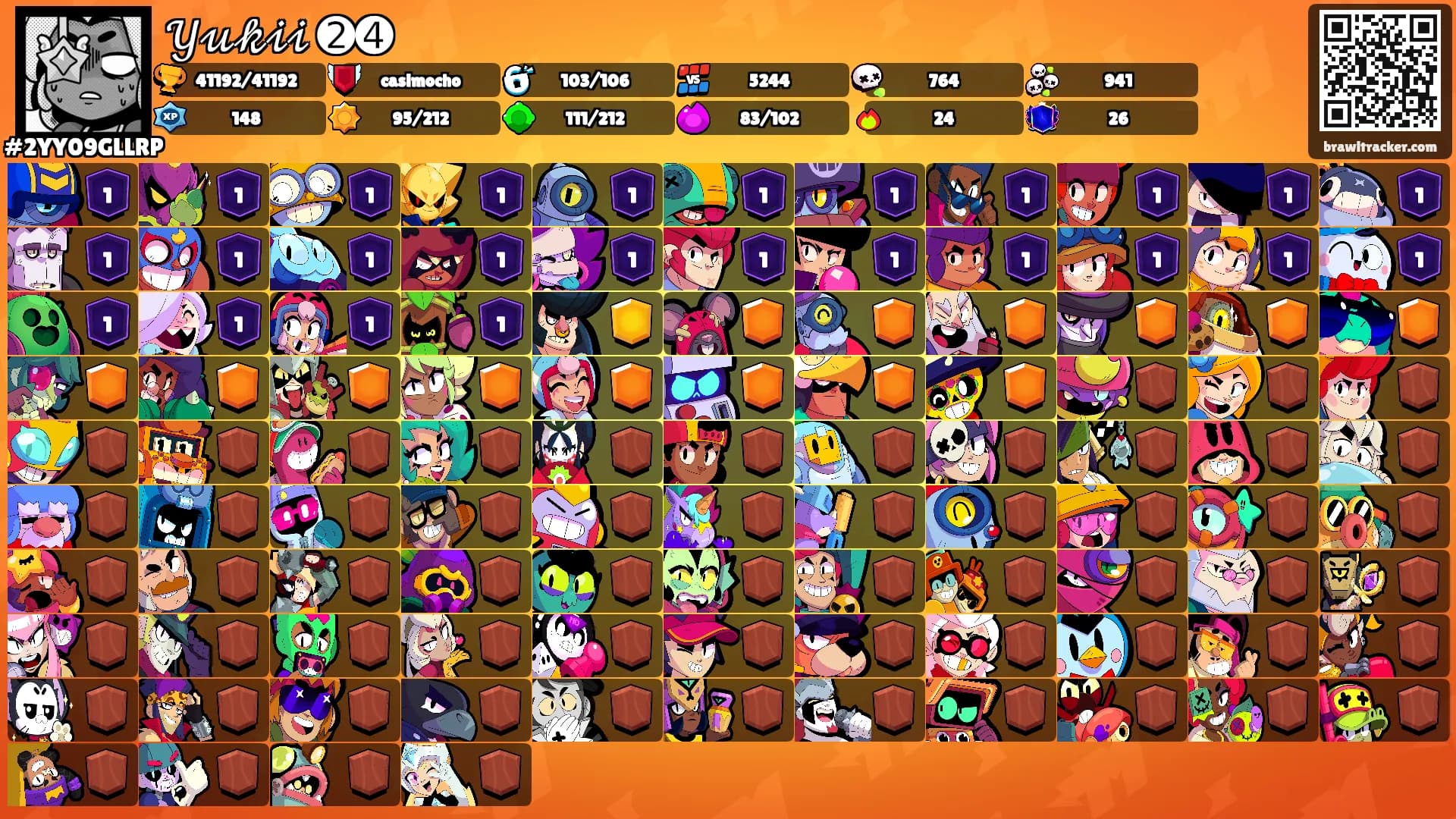 𝒴𝓊𝓀𝒾𝒾 ➋➍'s Ranks