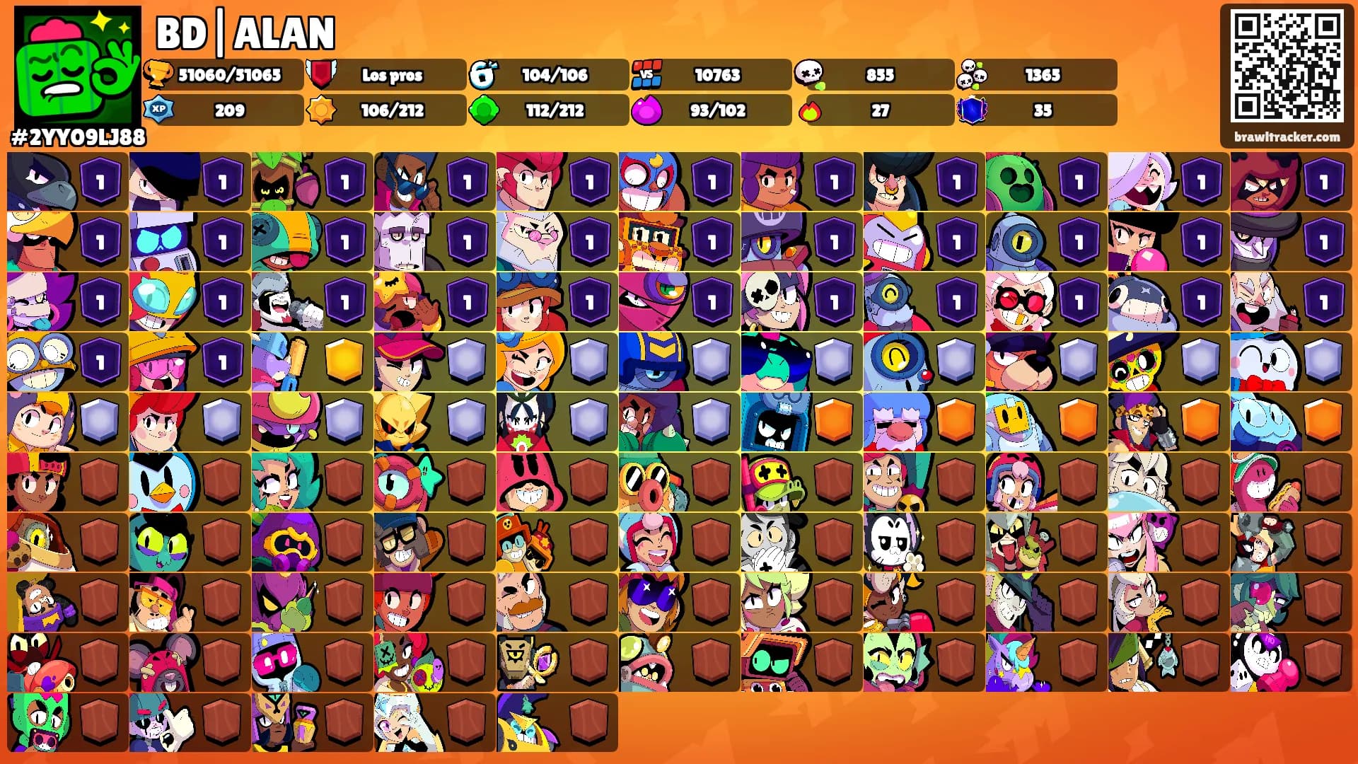 BD|ALAN's Ranks