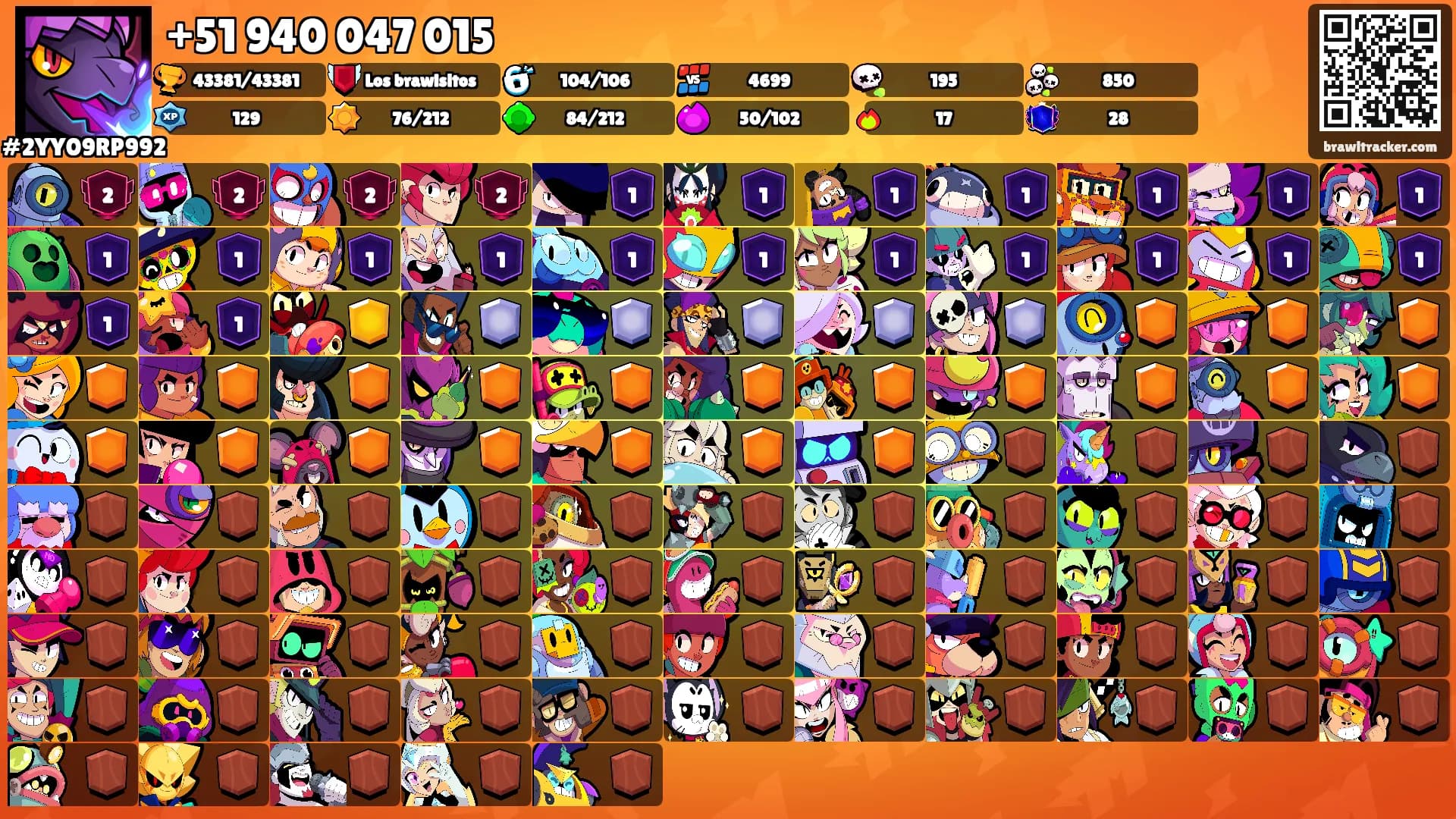 +51 940 047 015's Ranks