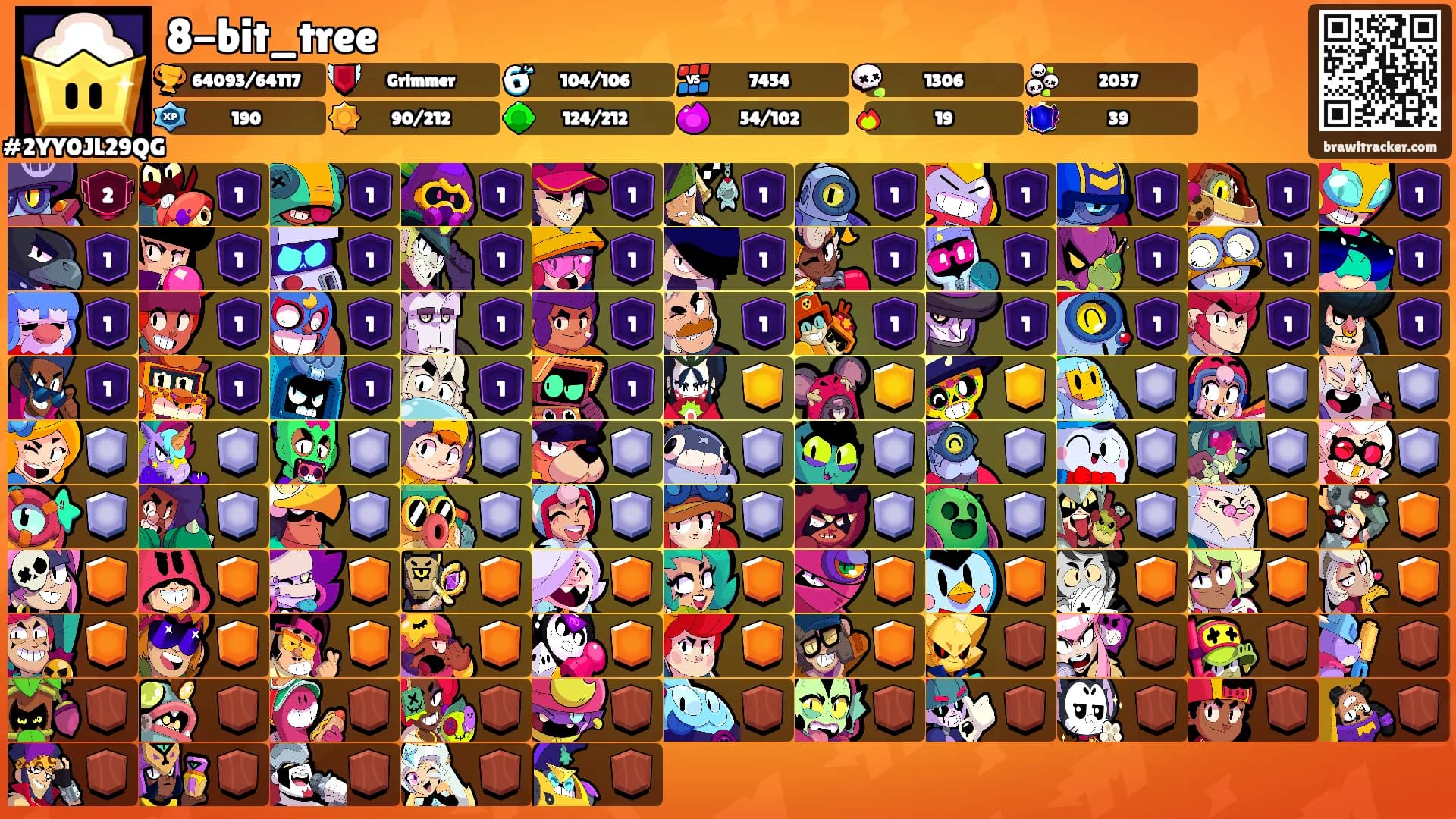 8-bit_tree's Ranks