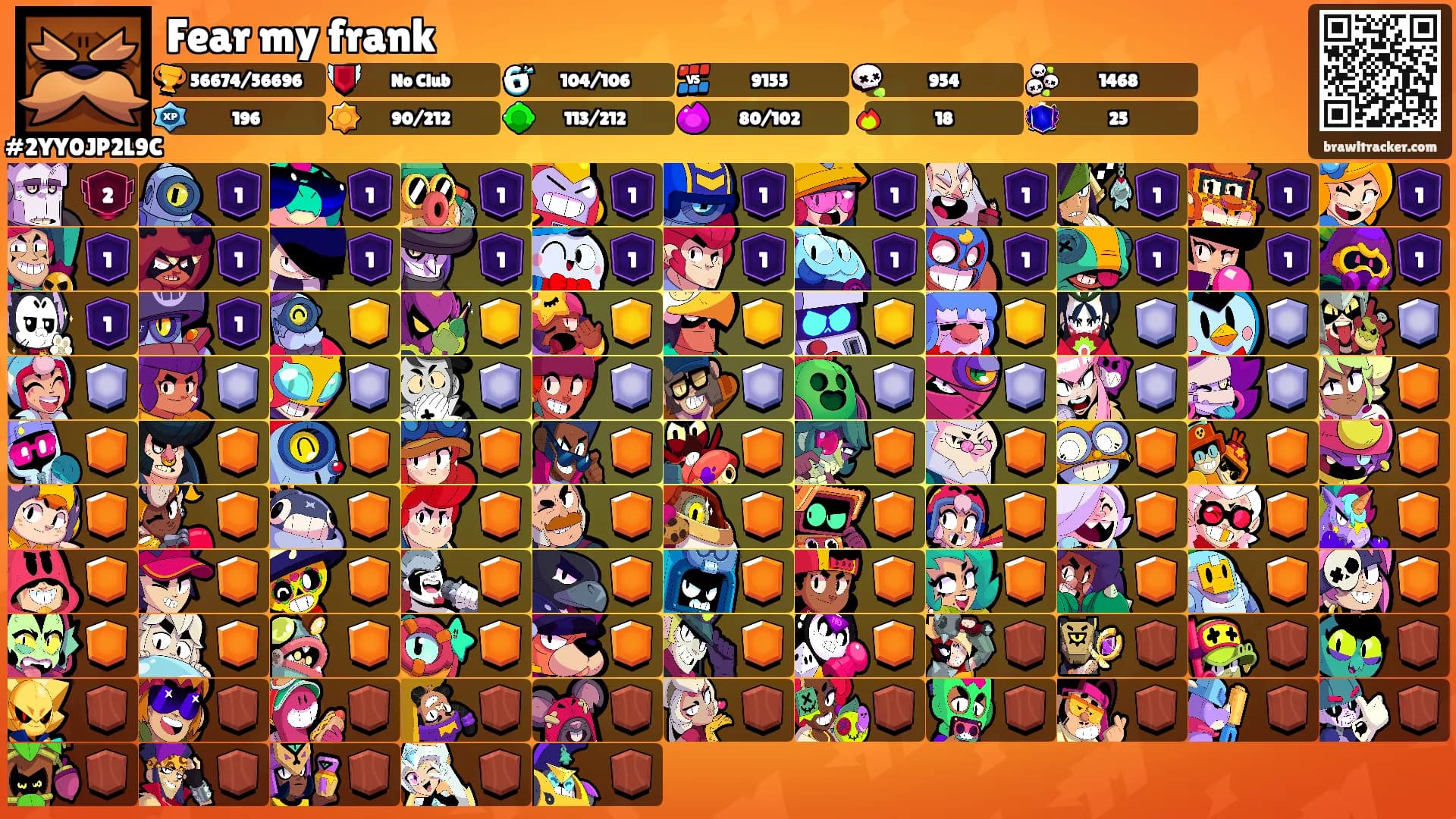 Fear my frank's Ranks