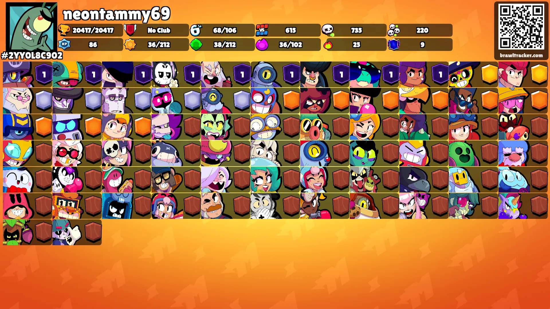 neontammy69's Ranks