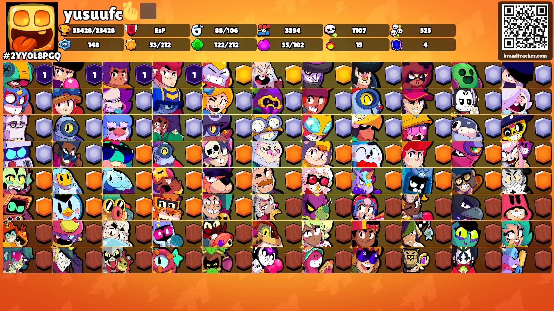 yusuufc🫰🏿's Ranks