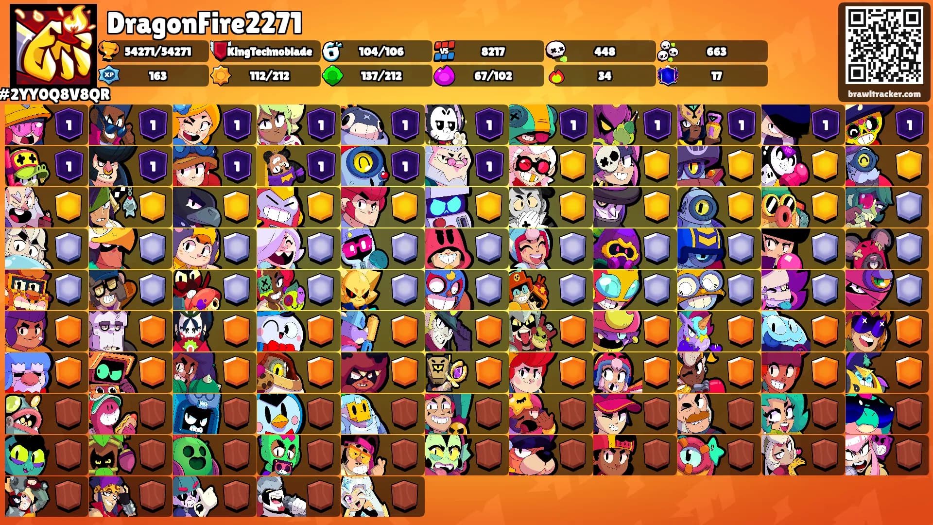 DragonFire2271's Ranks