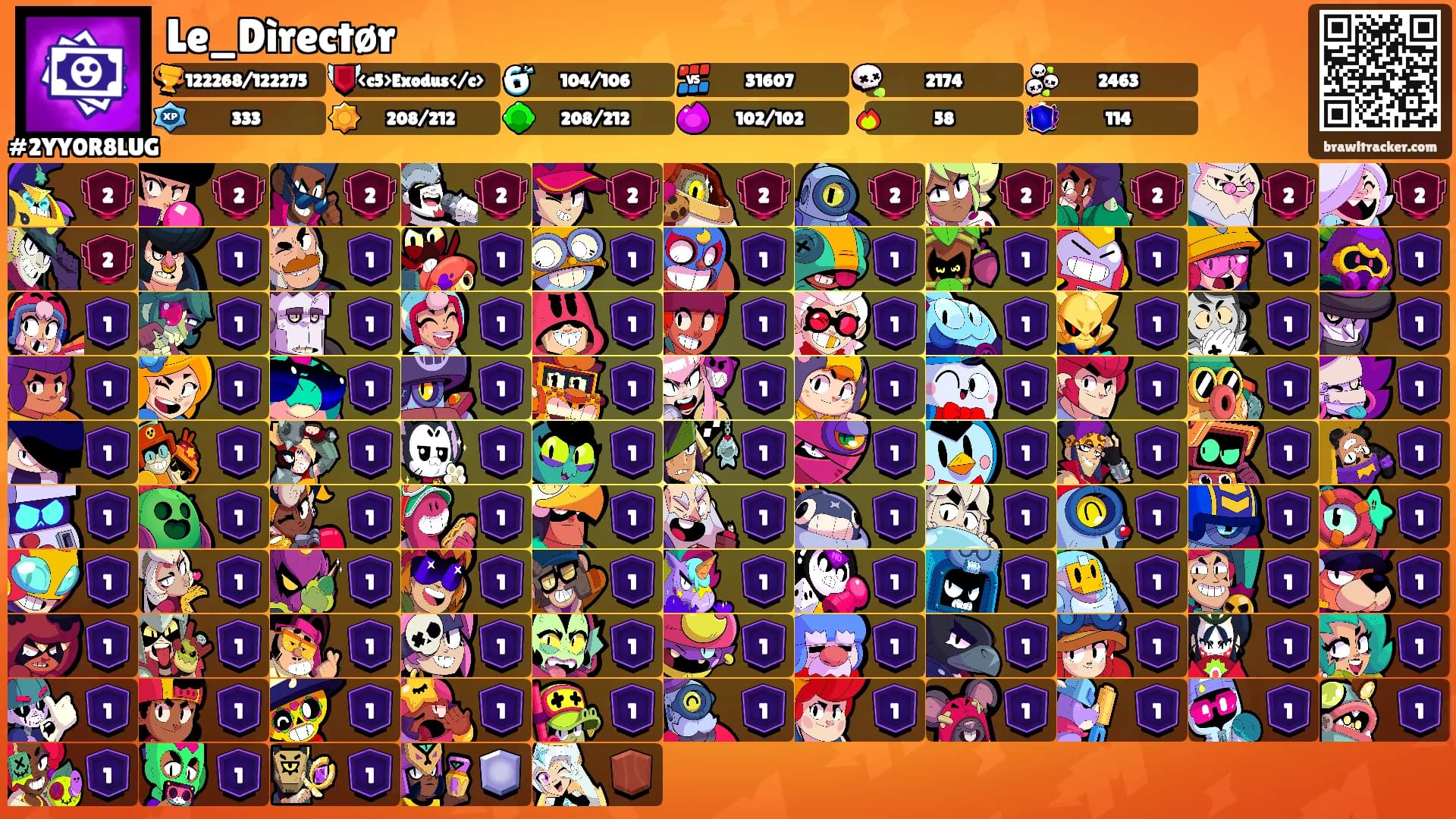 Le_Dìrectør's Ranks