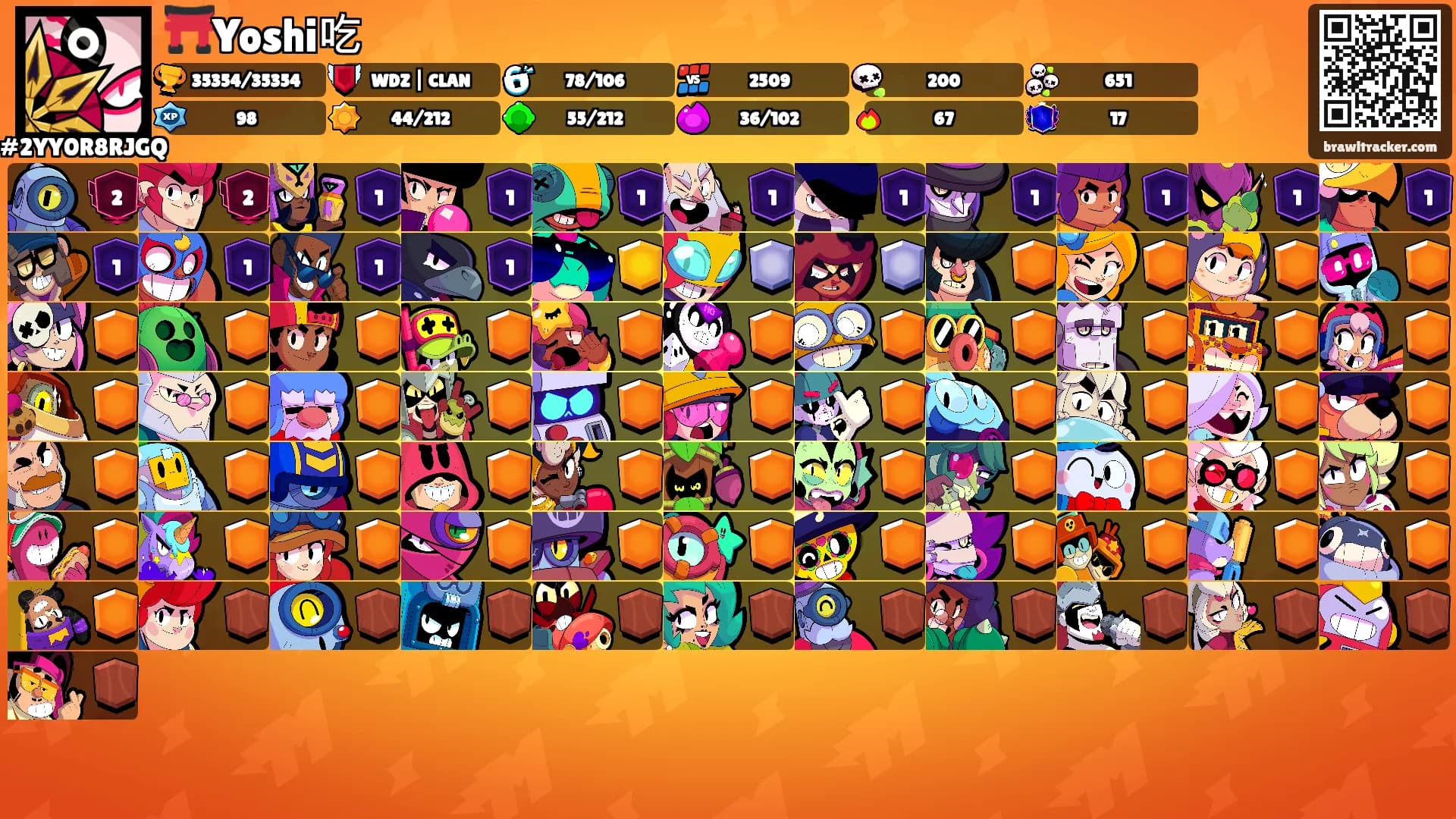 ⛩️Yoshi吃's Ranks