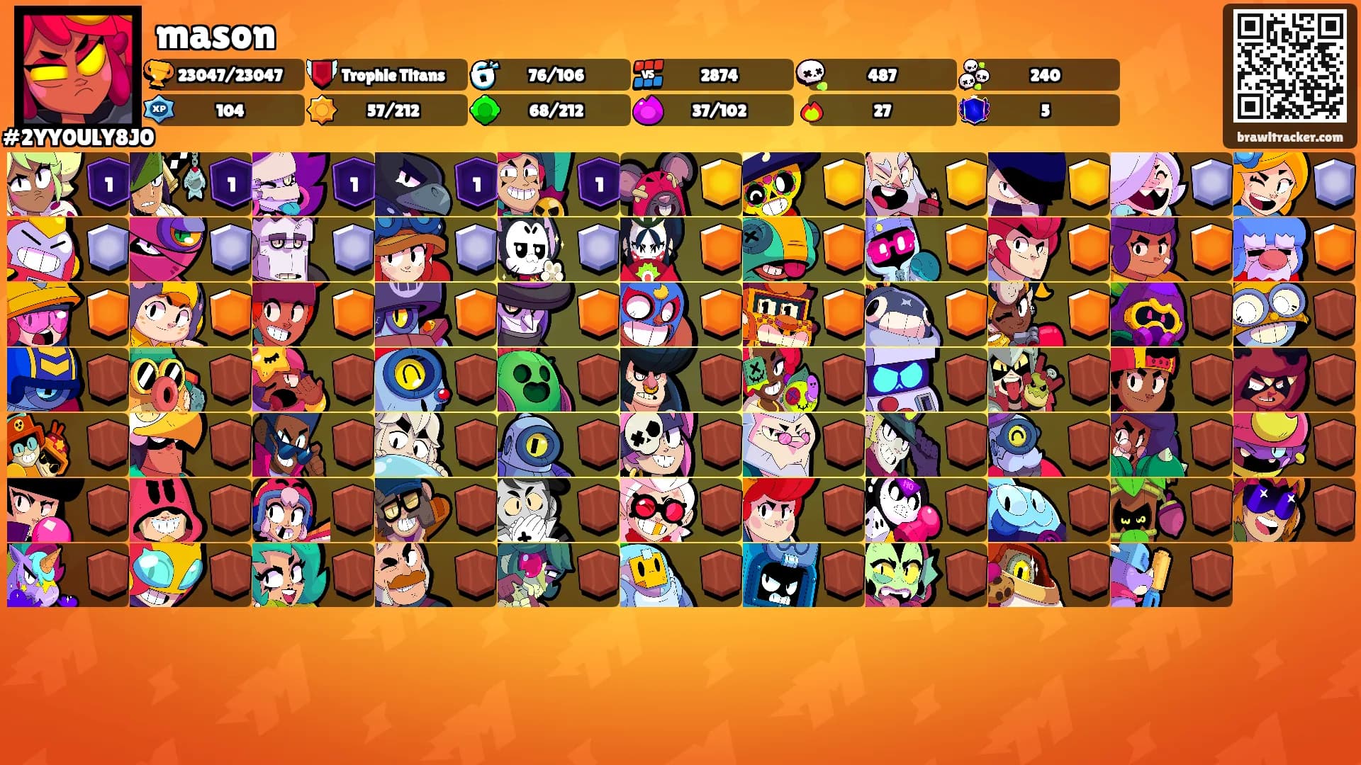 mason's Ranks