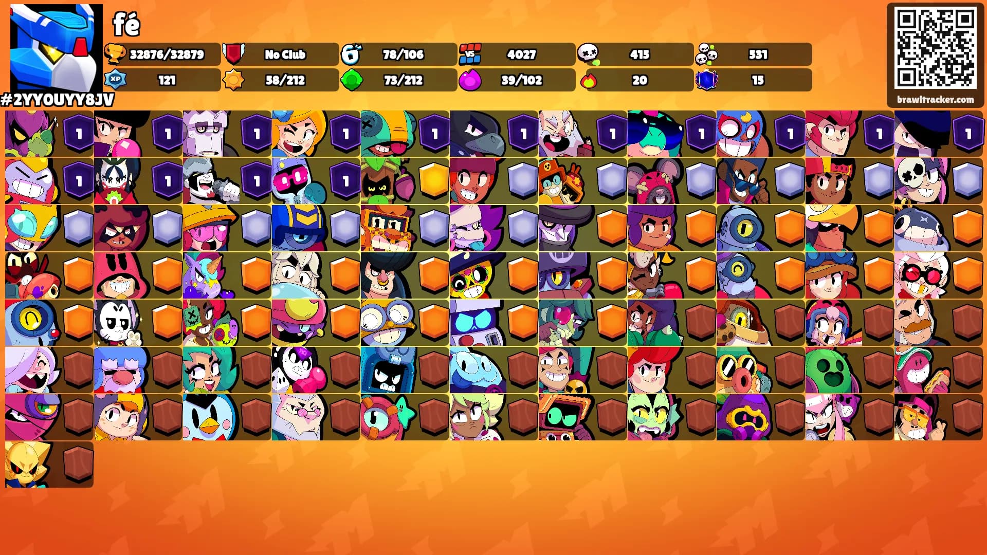 fé's Ranks
