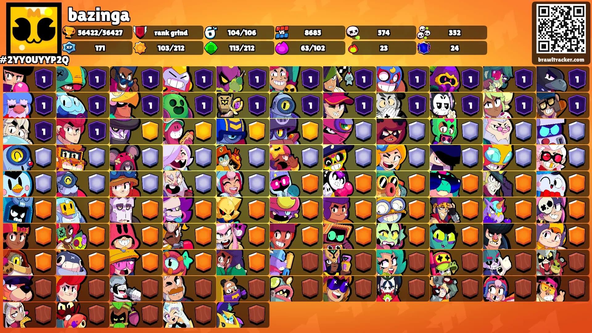 bazinga's Ranks
