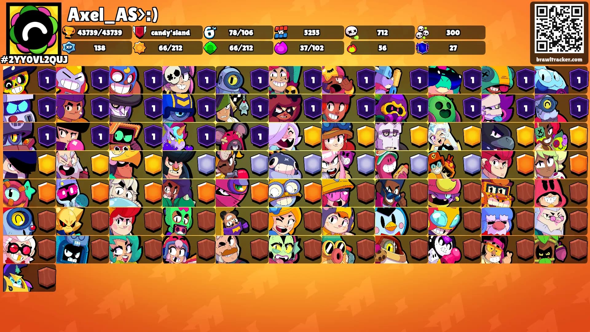 Axel_AS>:)'s Ranks