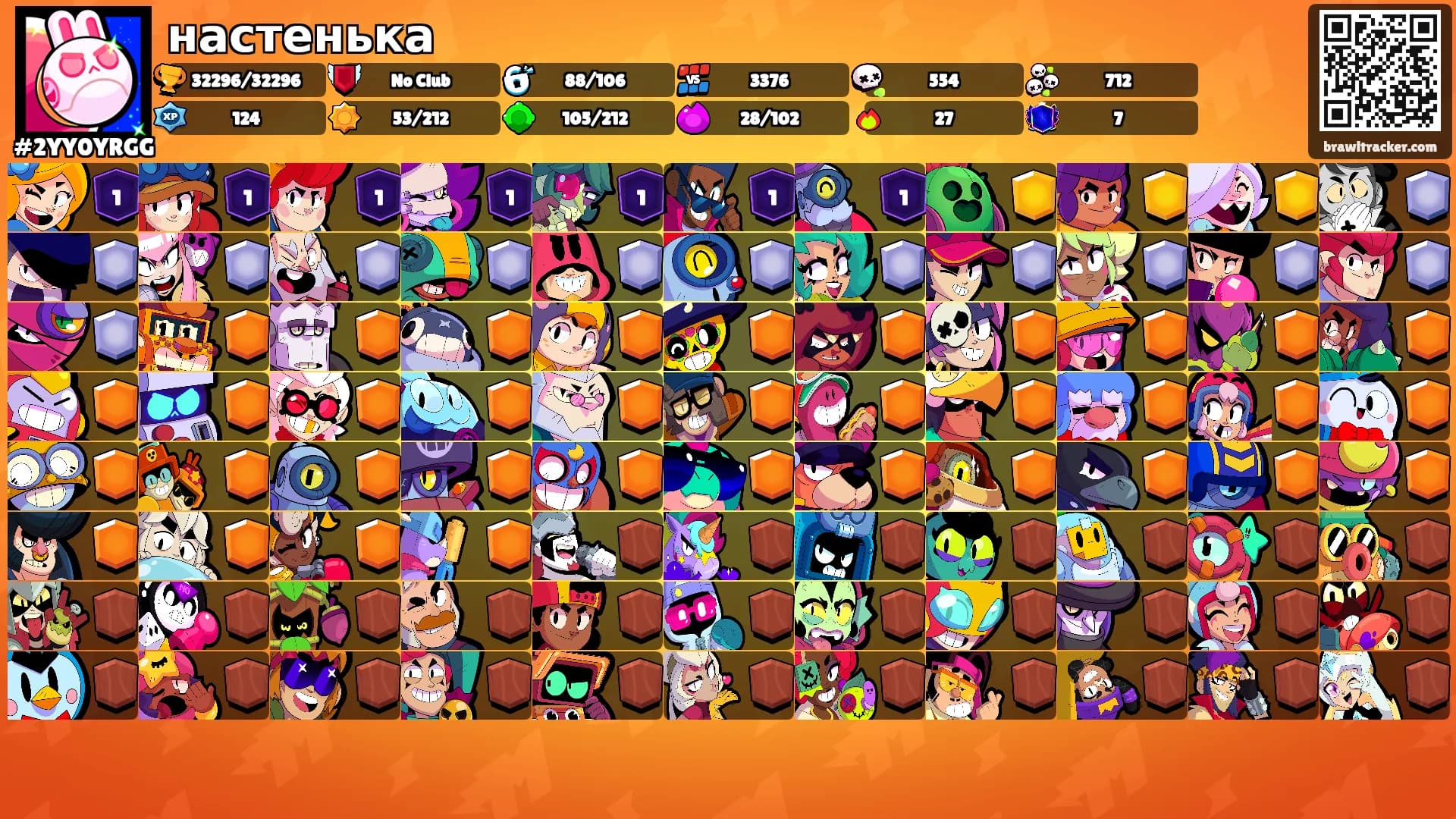 настенька's Ranks