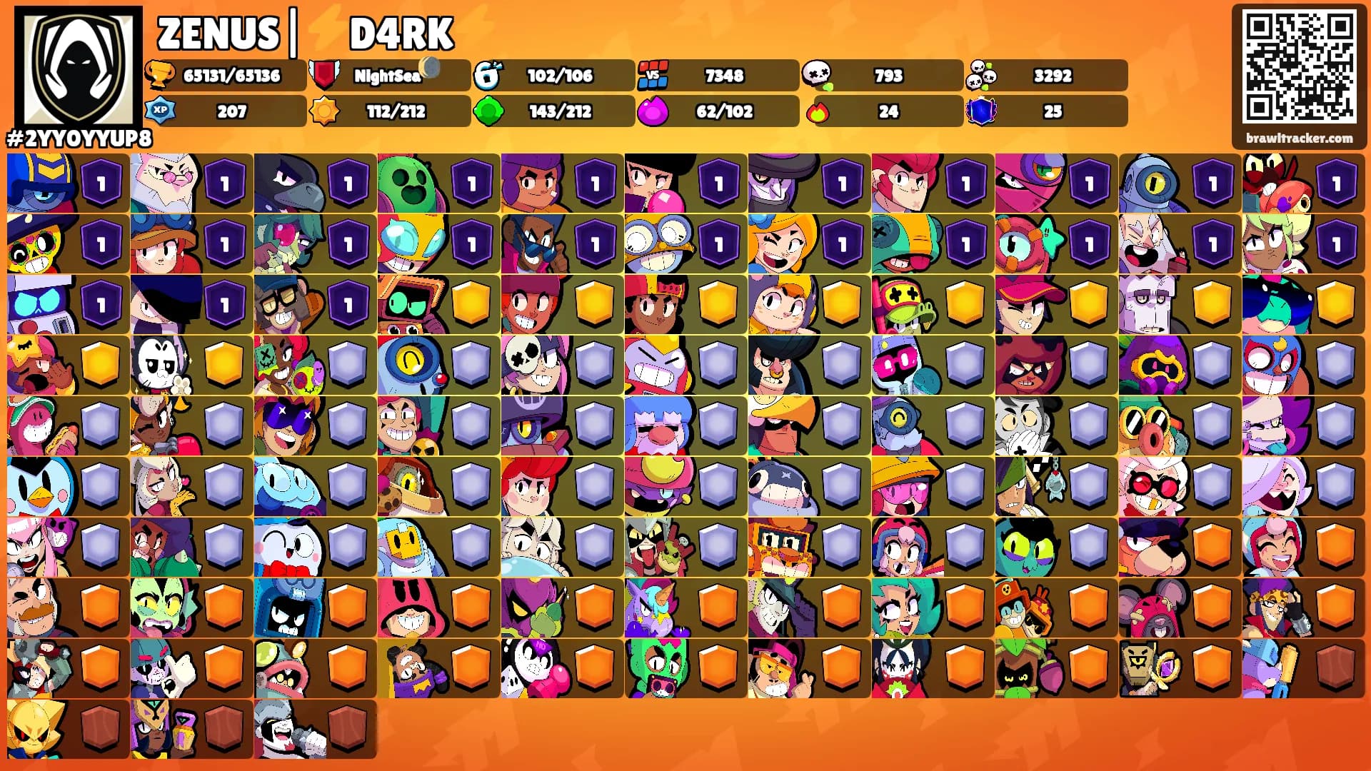 ZENUS|⚡D4RK⚡'s Ranks