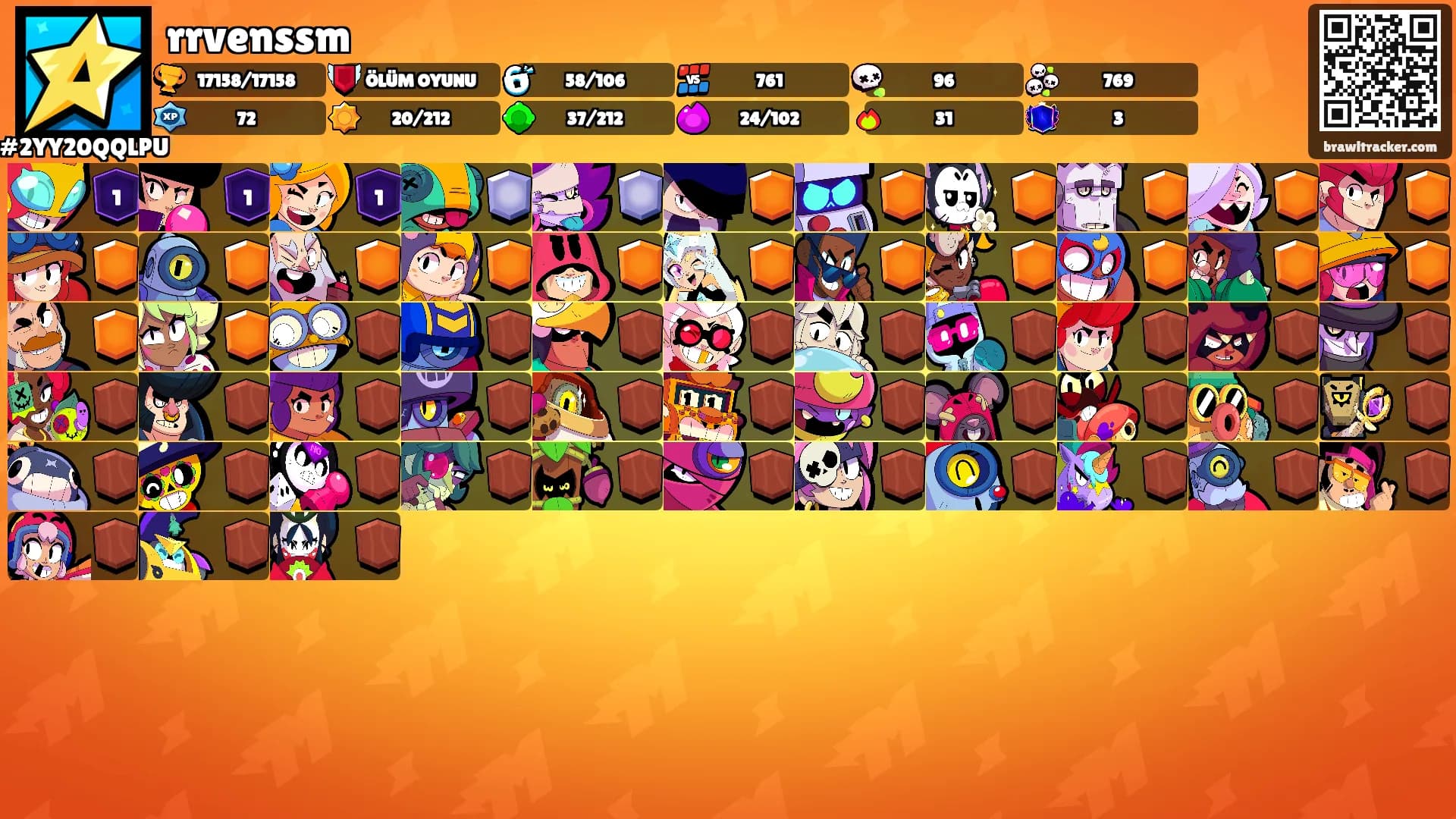 rrvenssm's Ranks
