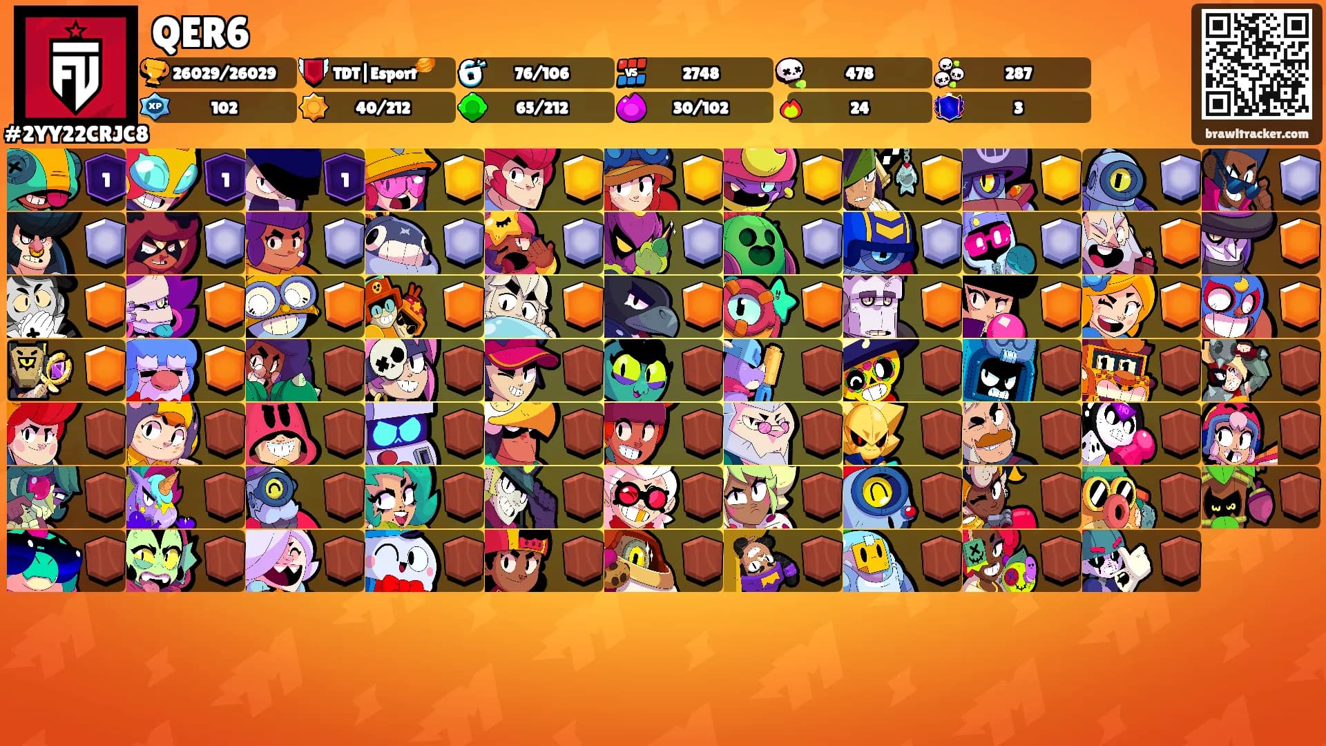 QER6's Ranks