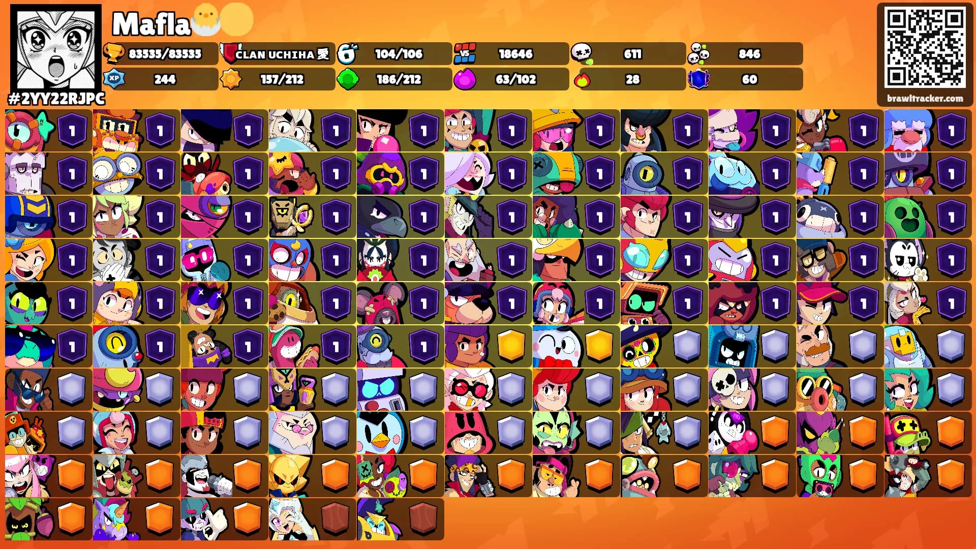 Mafla🐣🟡's Ranks