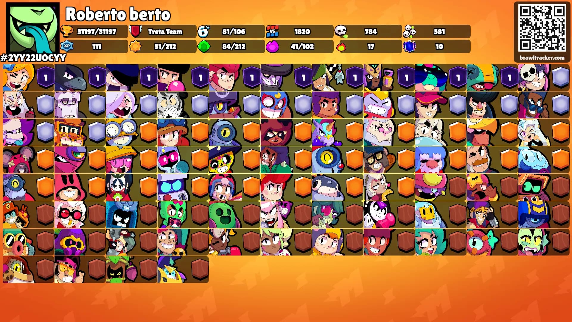 Roberto berto's Ranks