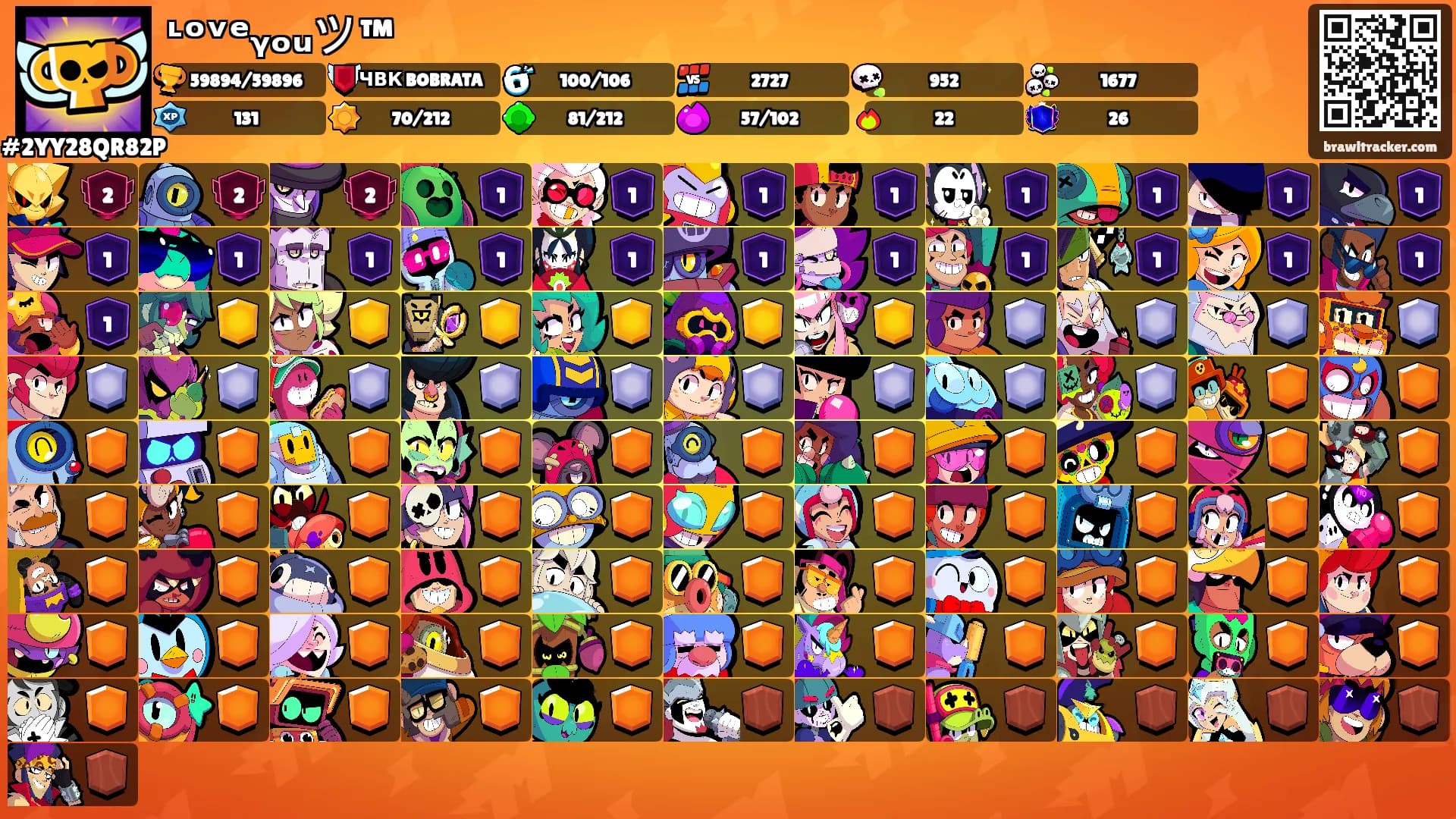 ᶫᵒᵛᵉᵧₒᵤツ™'s Ranks