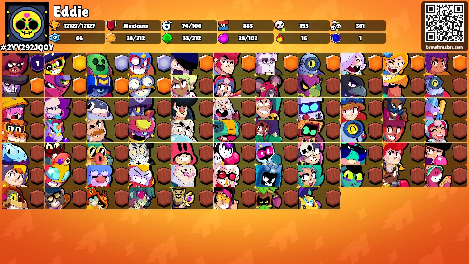 Eddie's Ranks